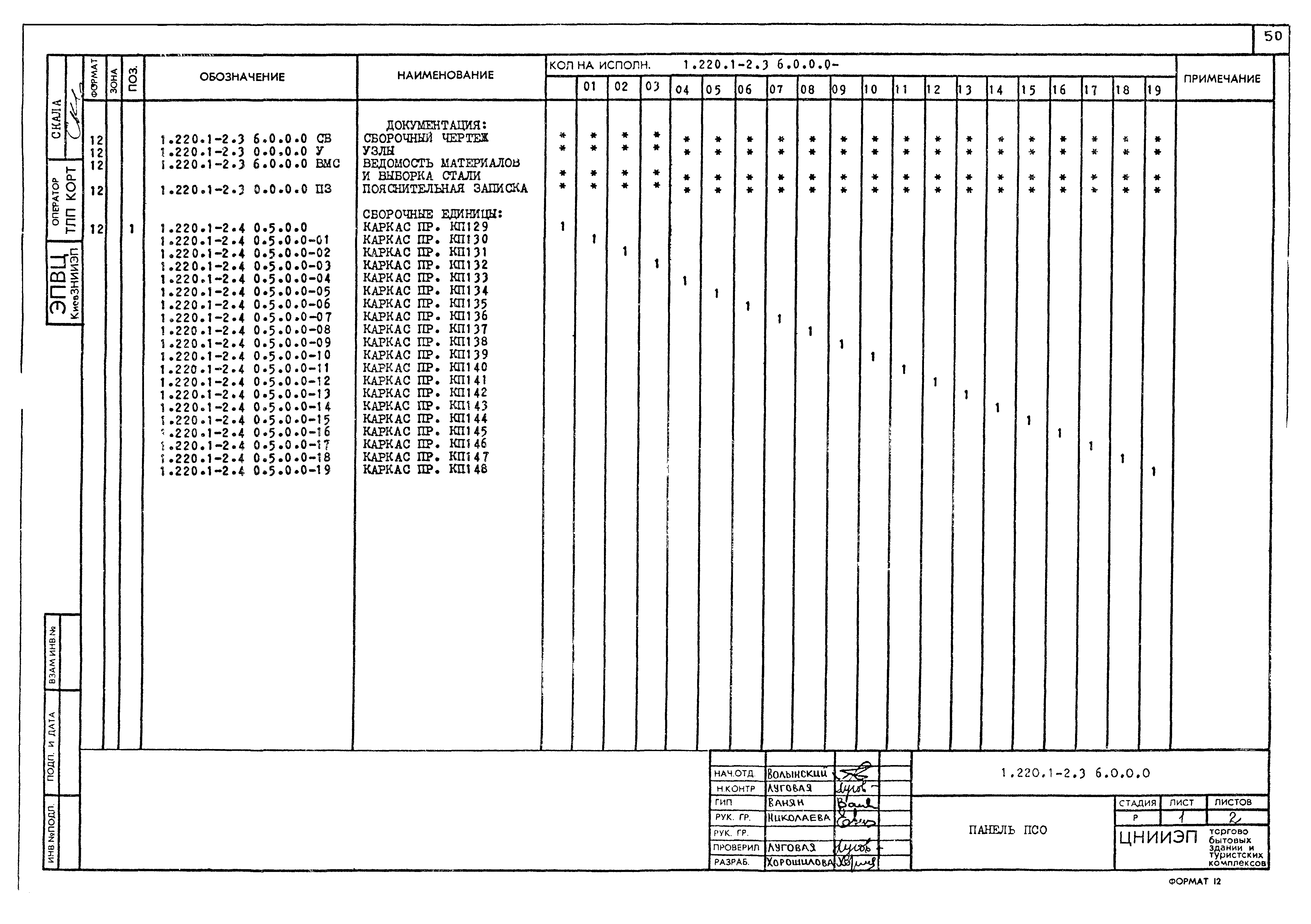 Серия 1.220.1-2