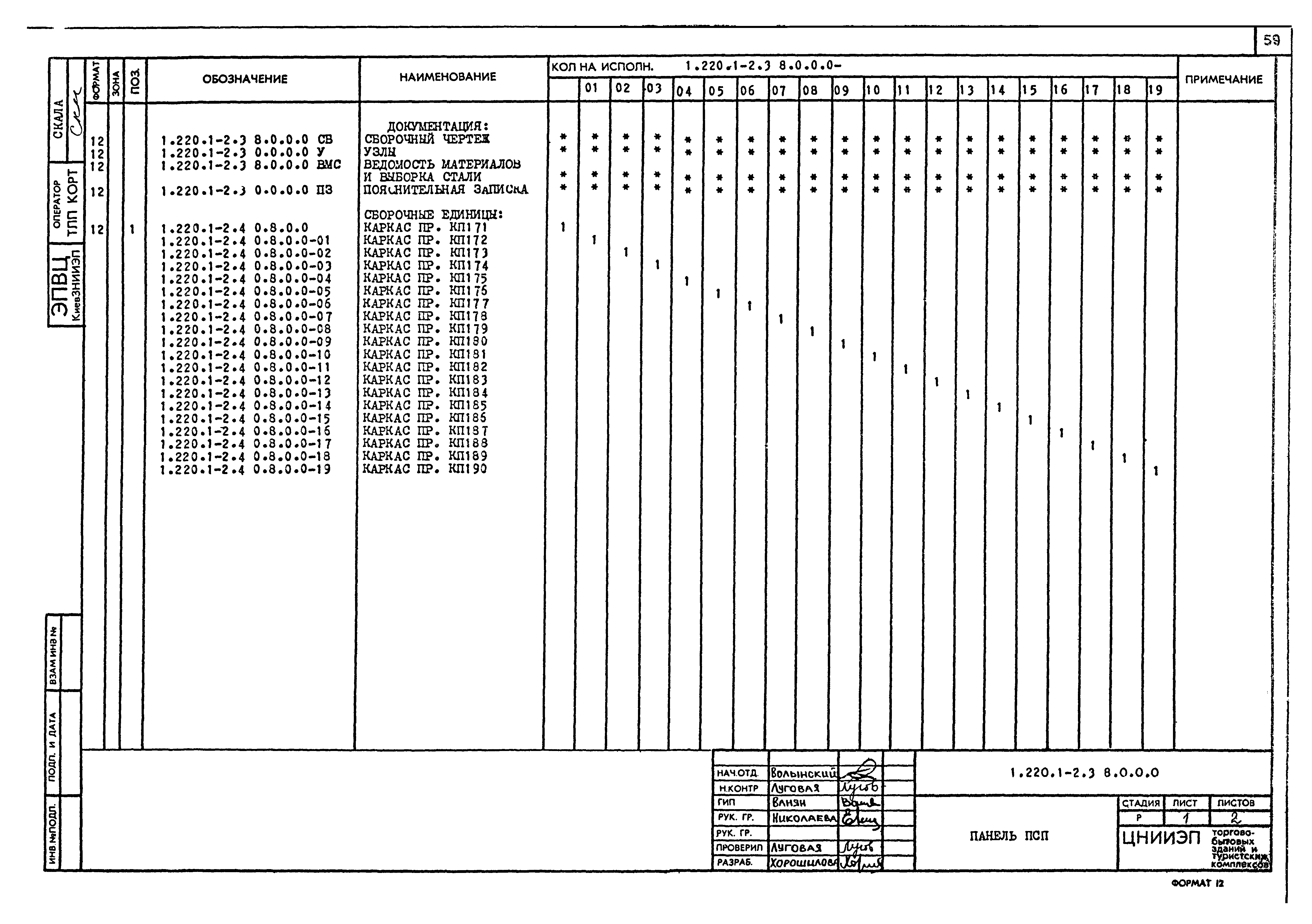 Серия 1.220.1-2