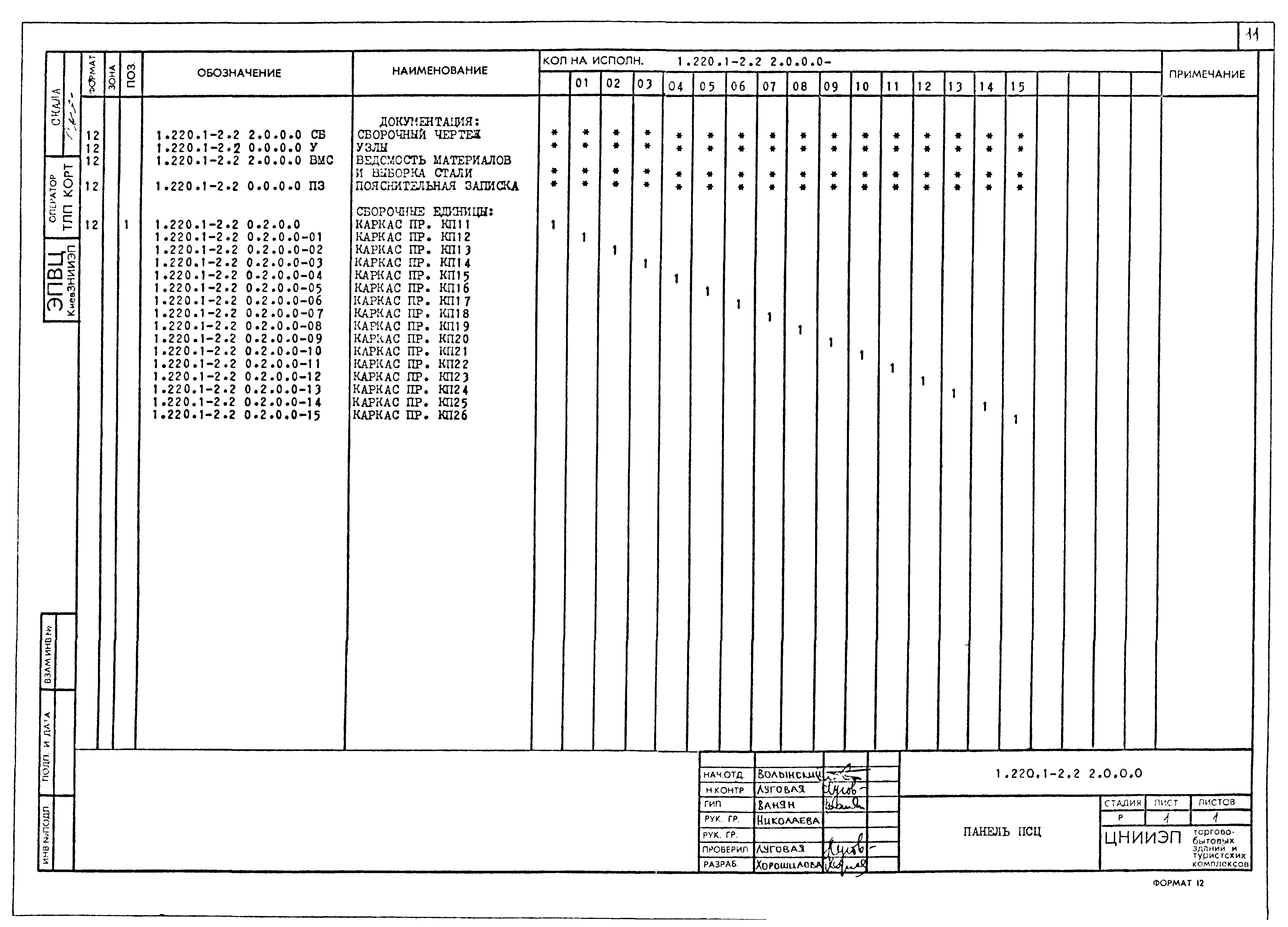 Серия 1.220.1-2