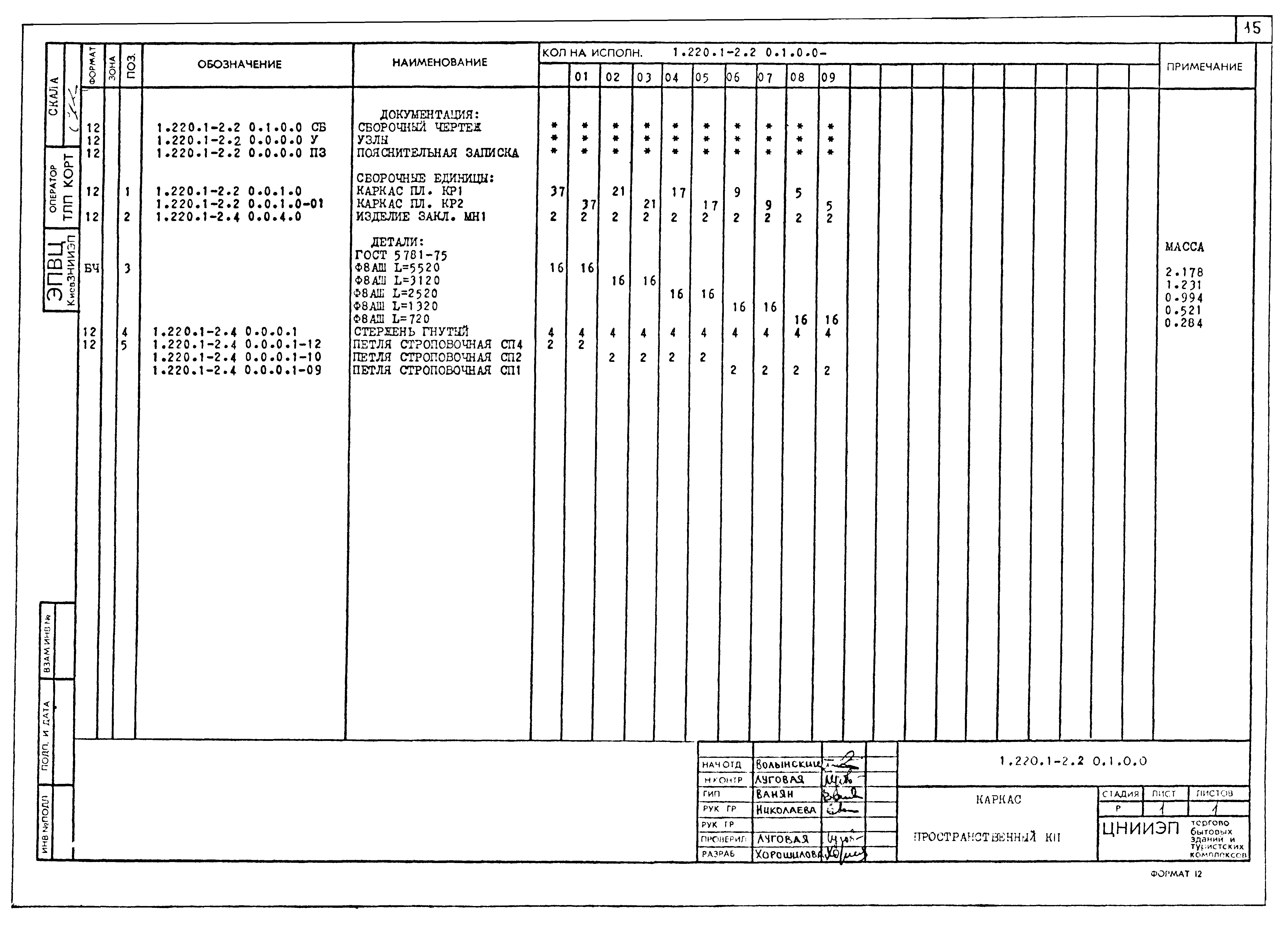 Серия 1.220.1-2