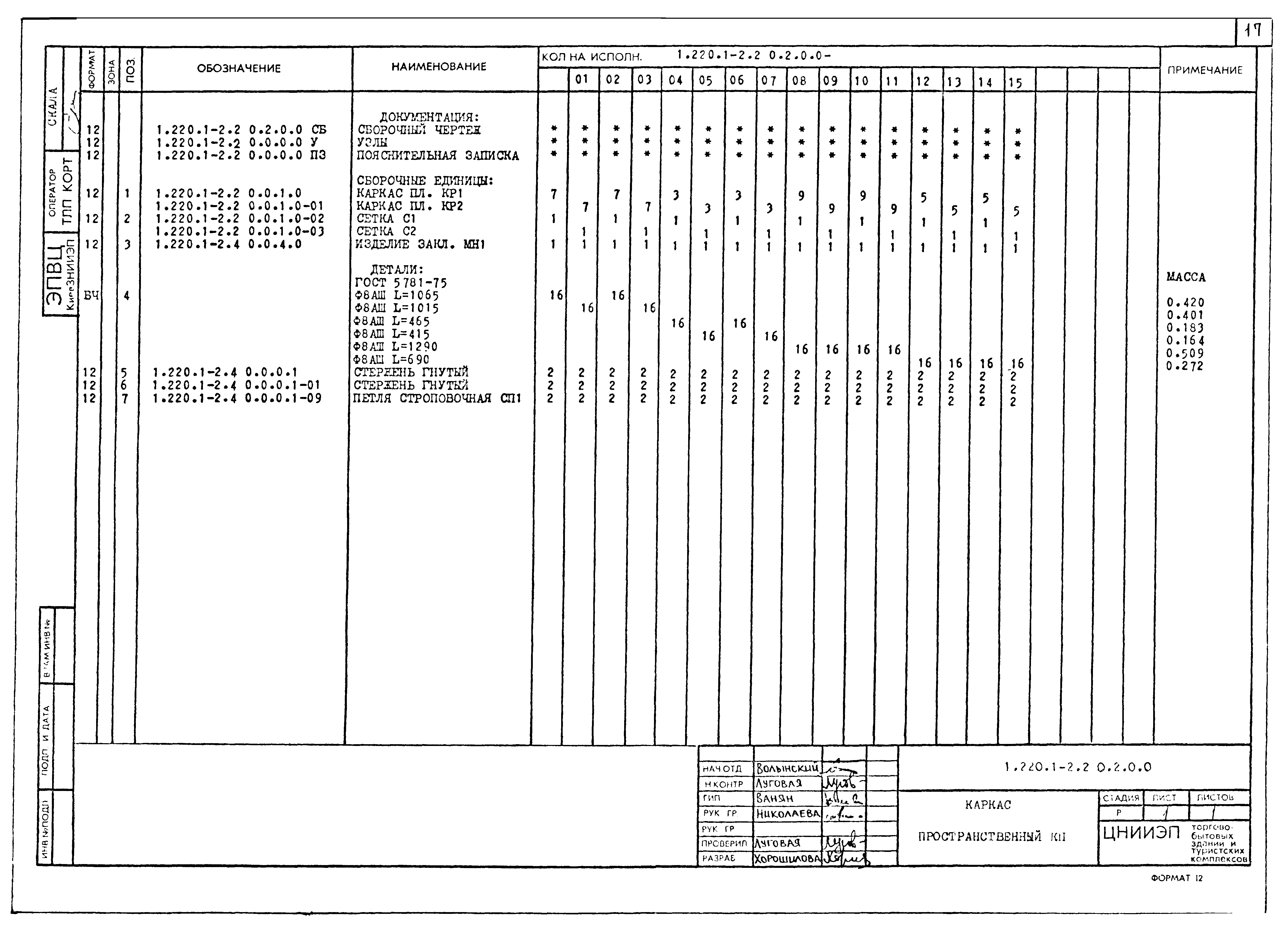 Серия 1.220.1-2