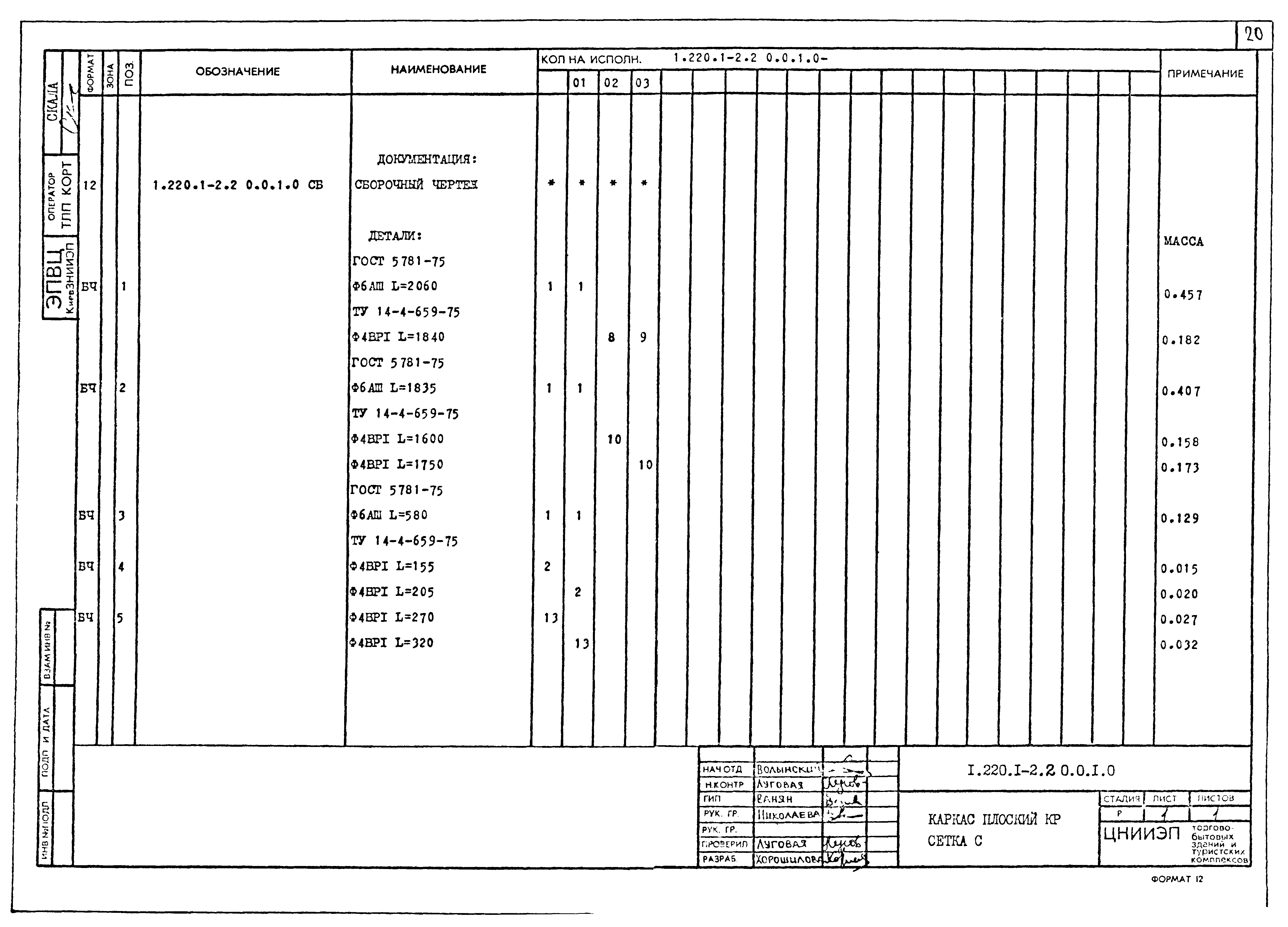 Серия 1.220.1-2