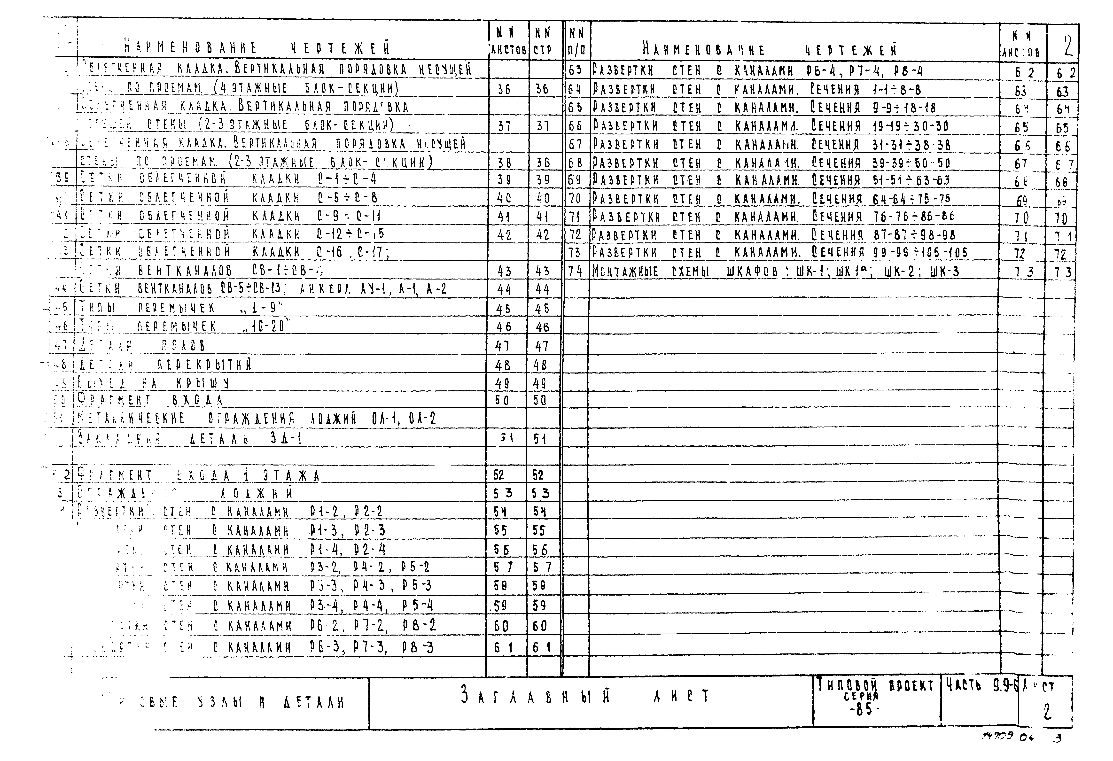 Типовой проект Серия 85