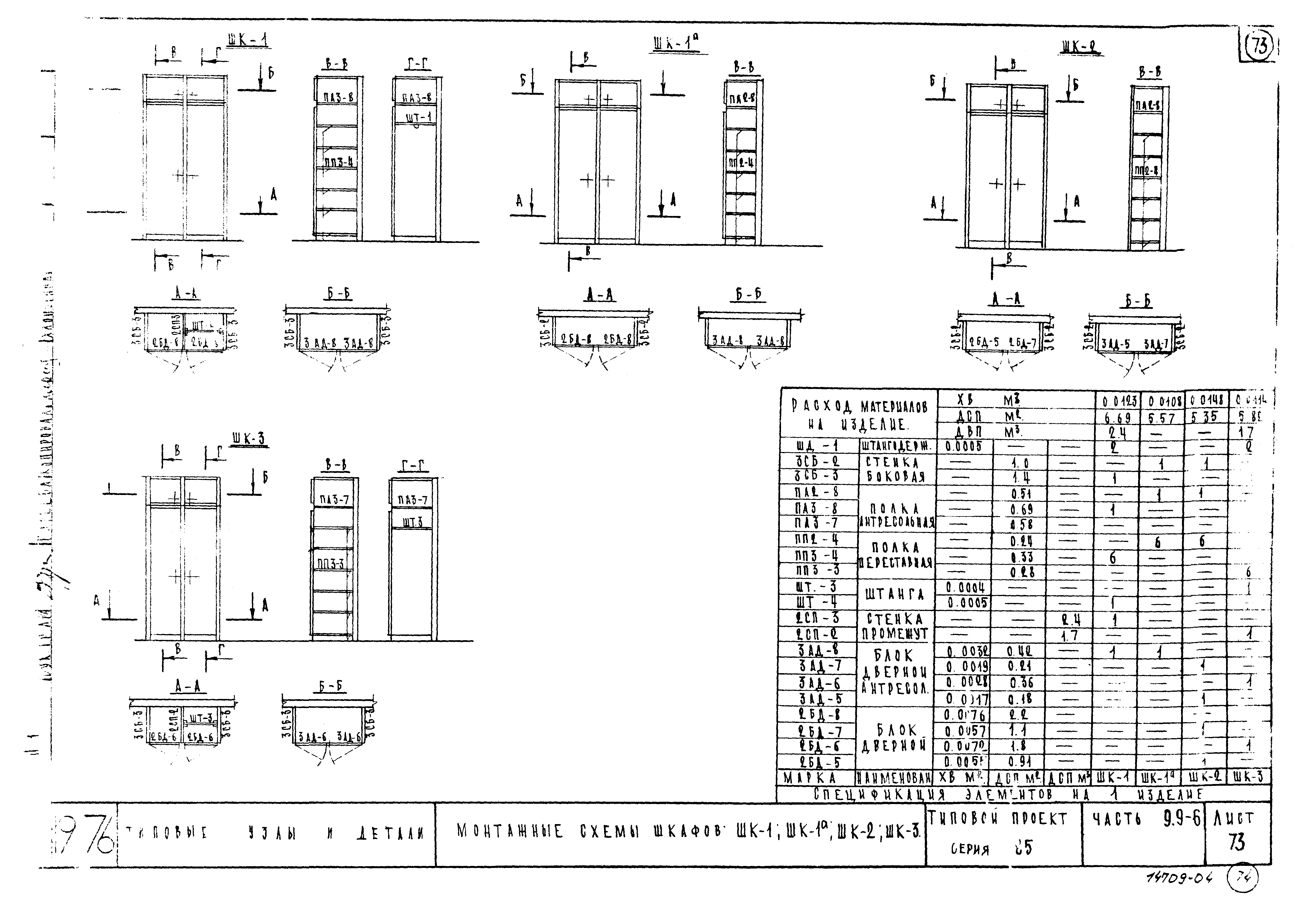 Типовой проект Серия 85