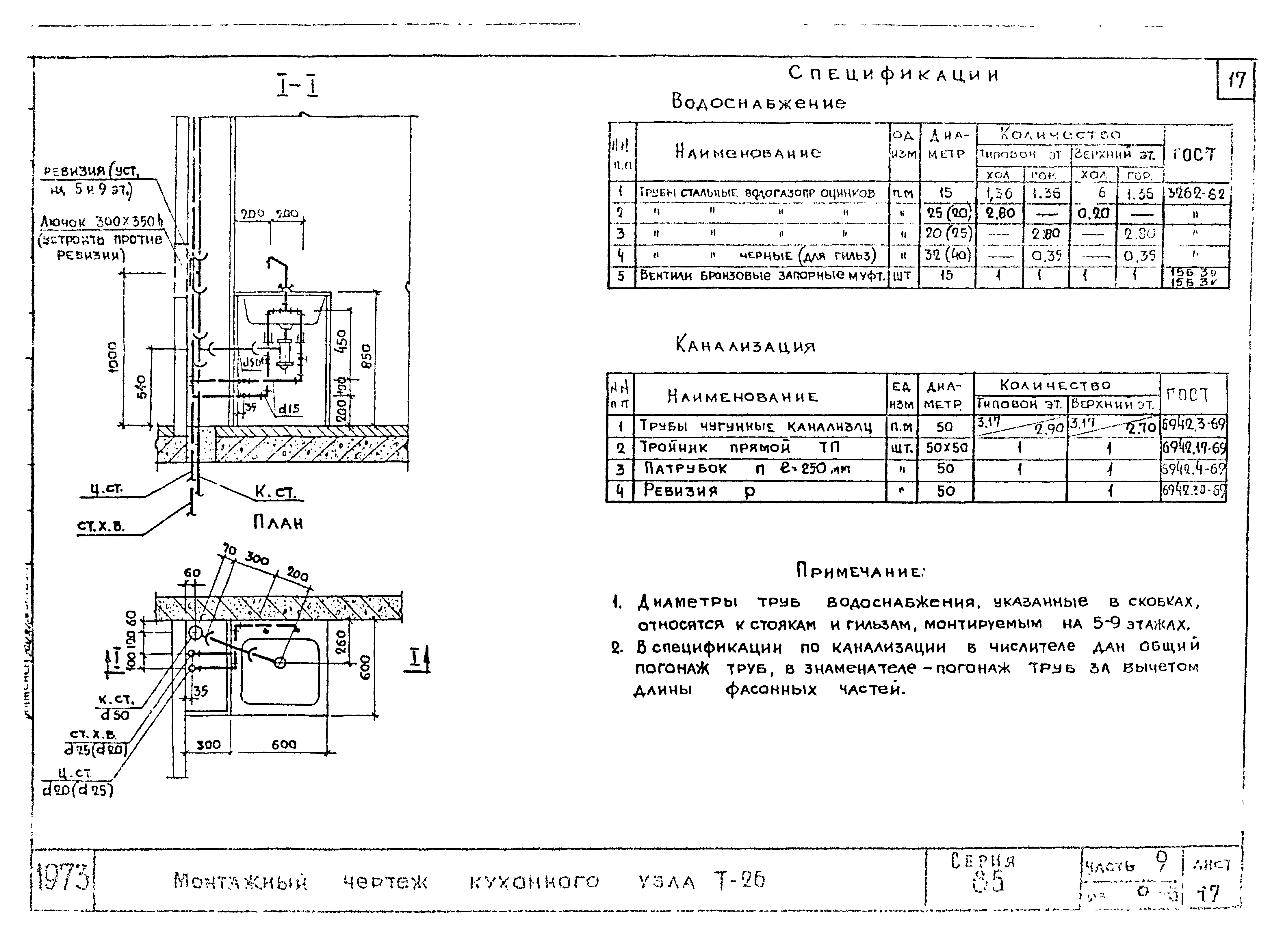 Типовой проект Серия 85