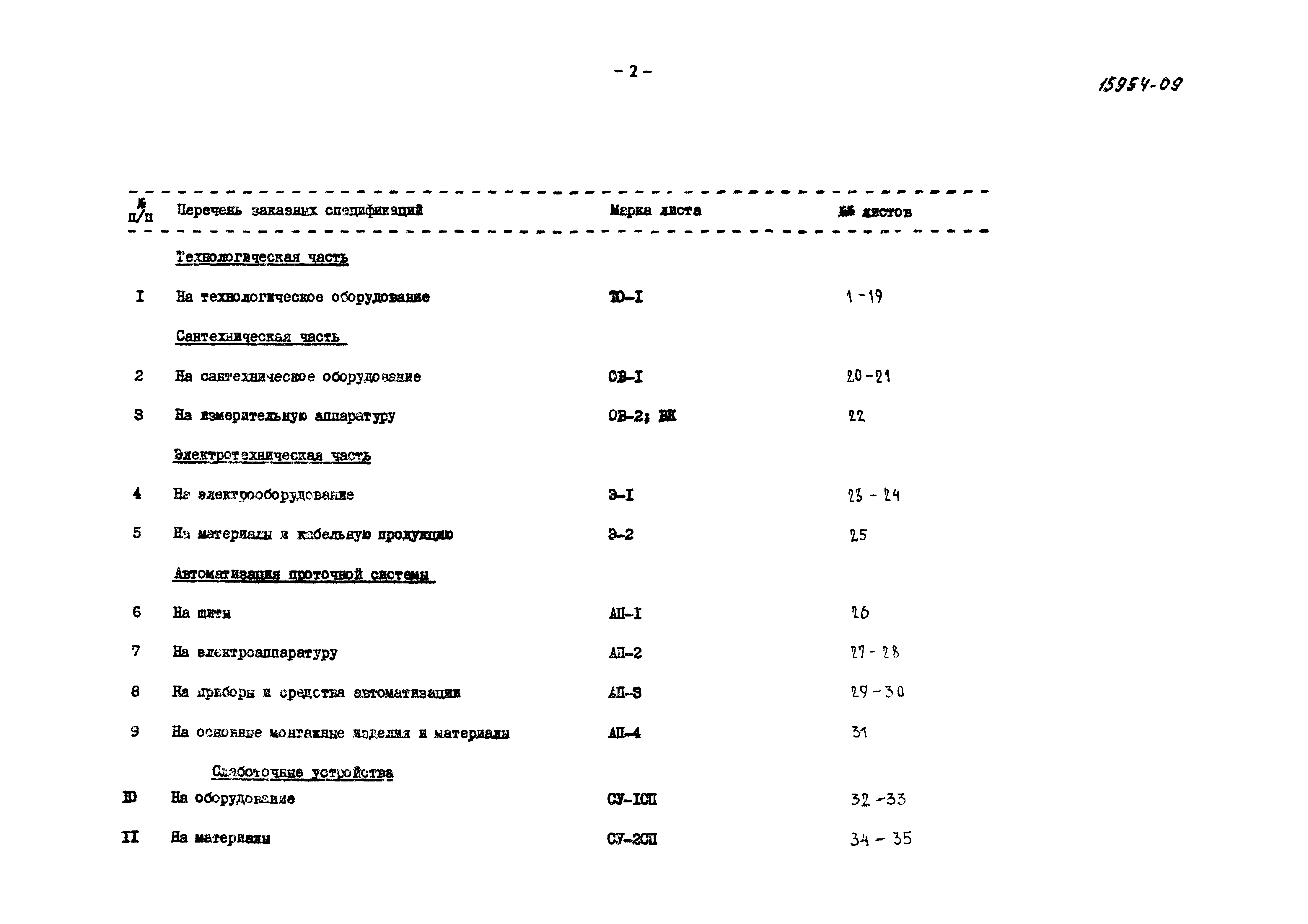 Типовой проект 221-1-335