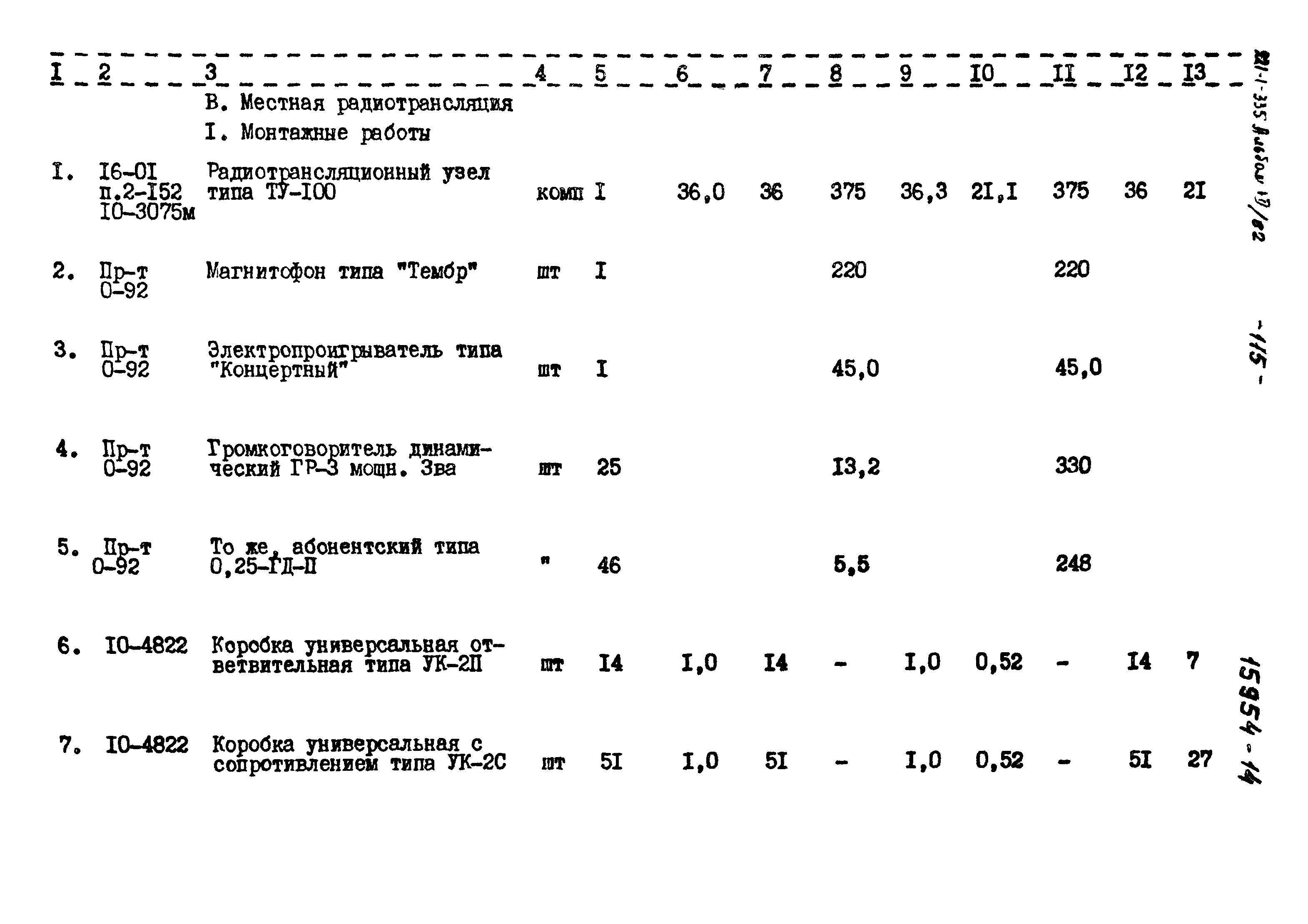 Типовой проект 221-1-335