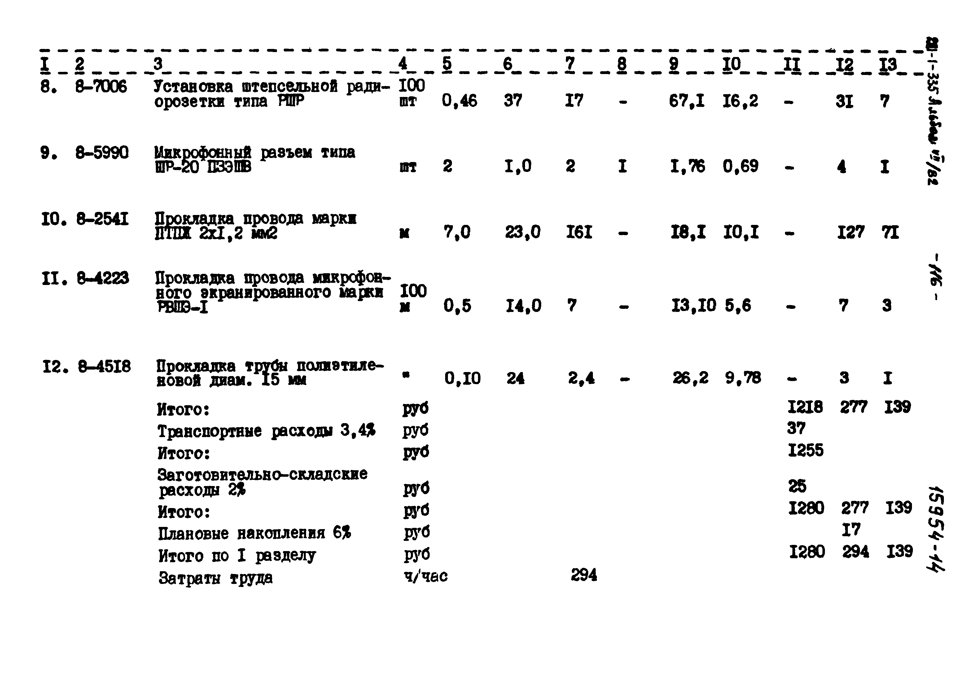 Типовой проект 221-1-335