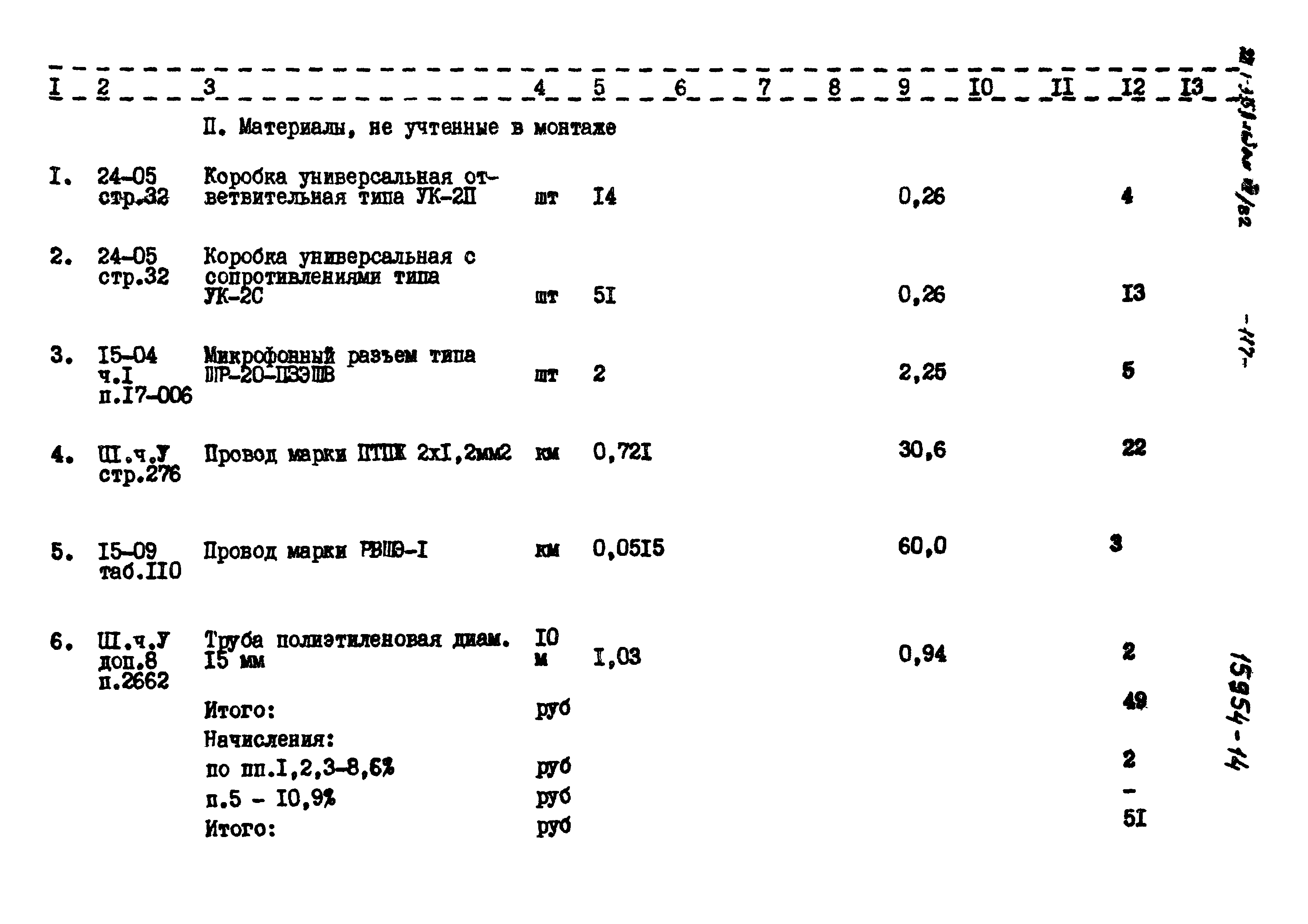 Типовой проект 221-1-335