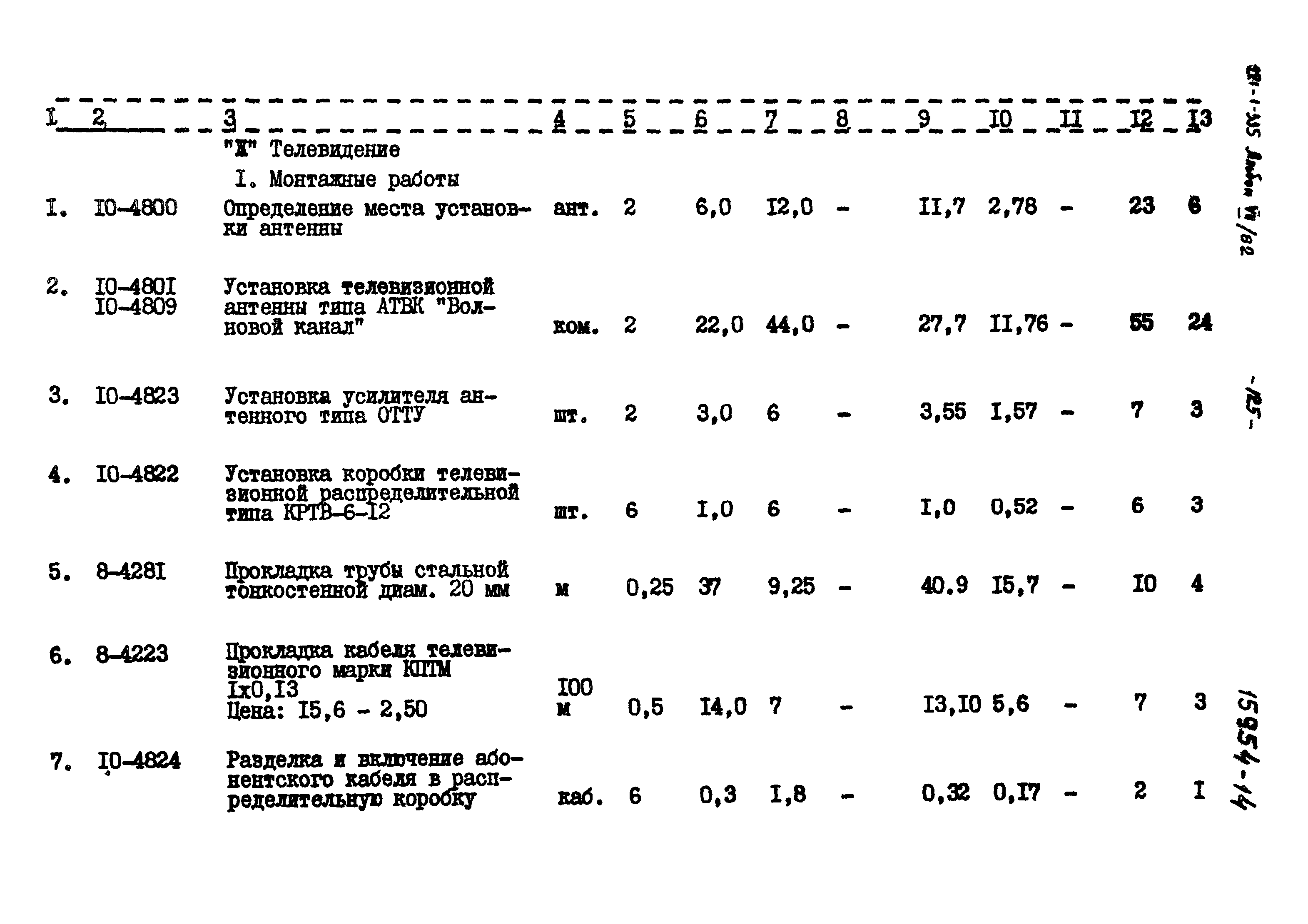 Типовой проект 221-1-335