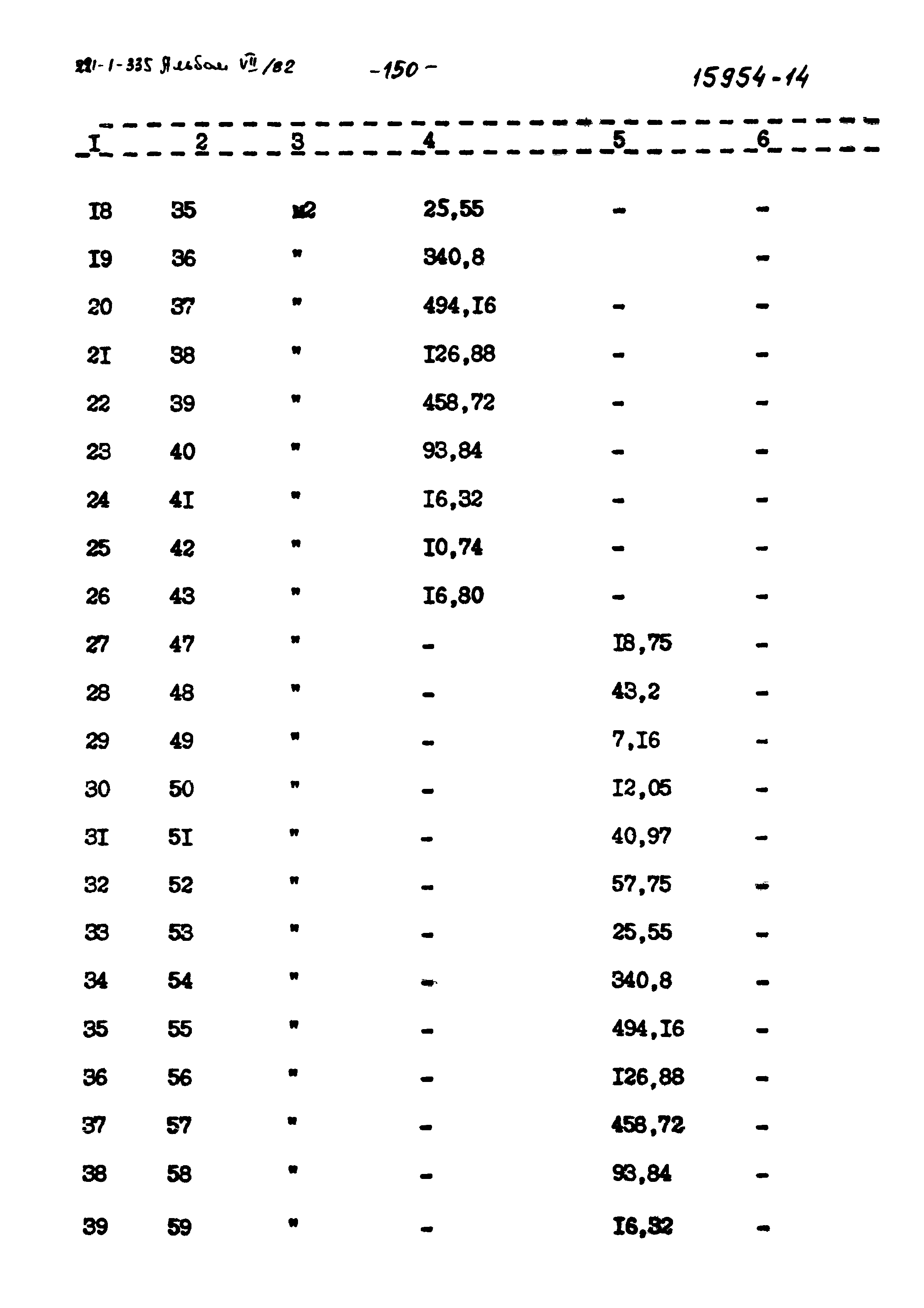 Типовой проект 221-1-335