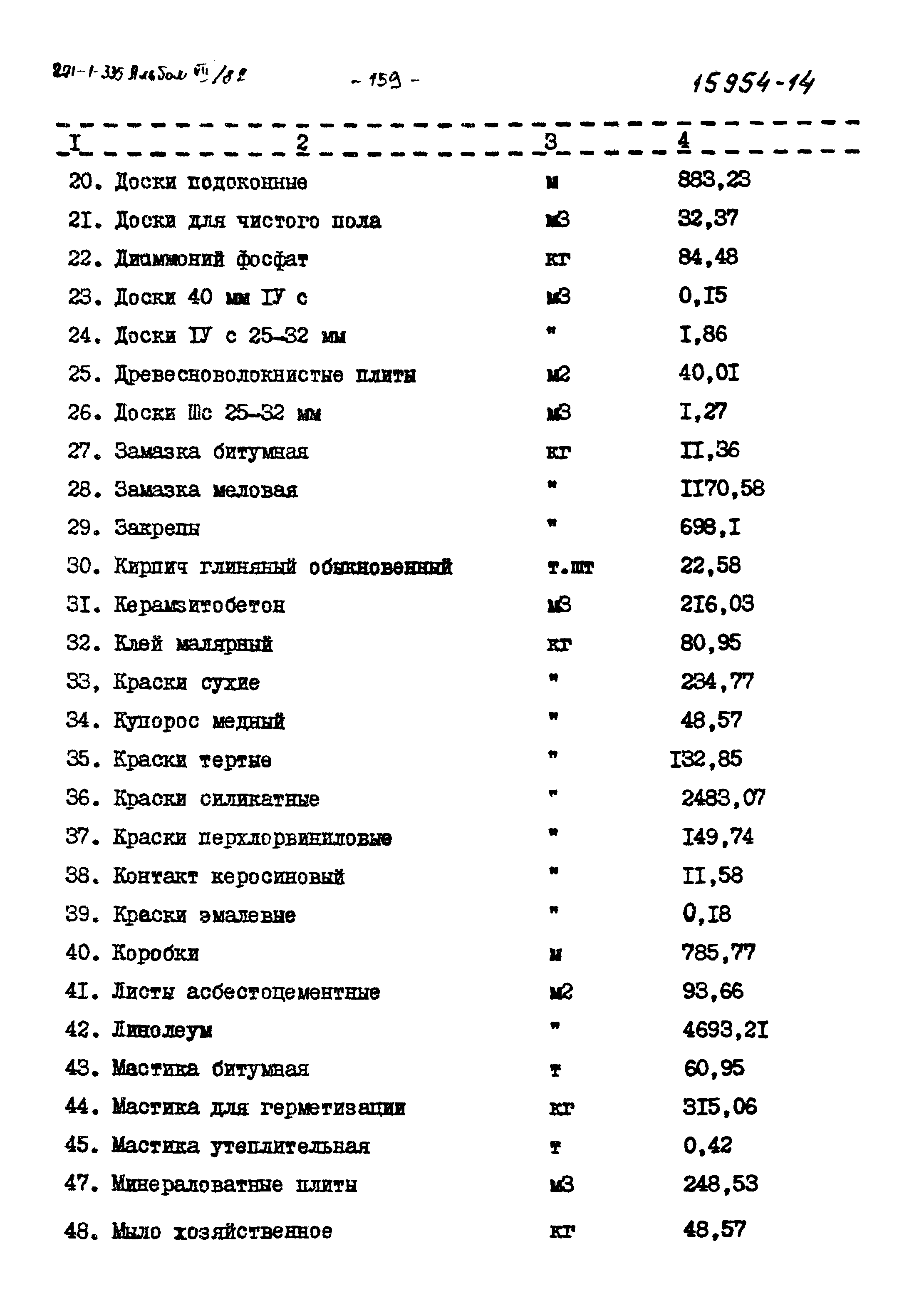 Типовой проект 221-1-335