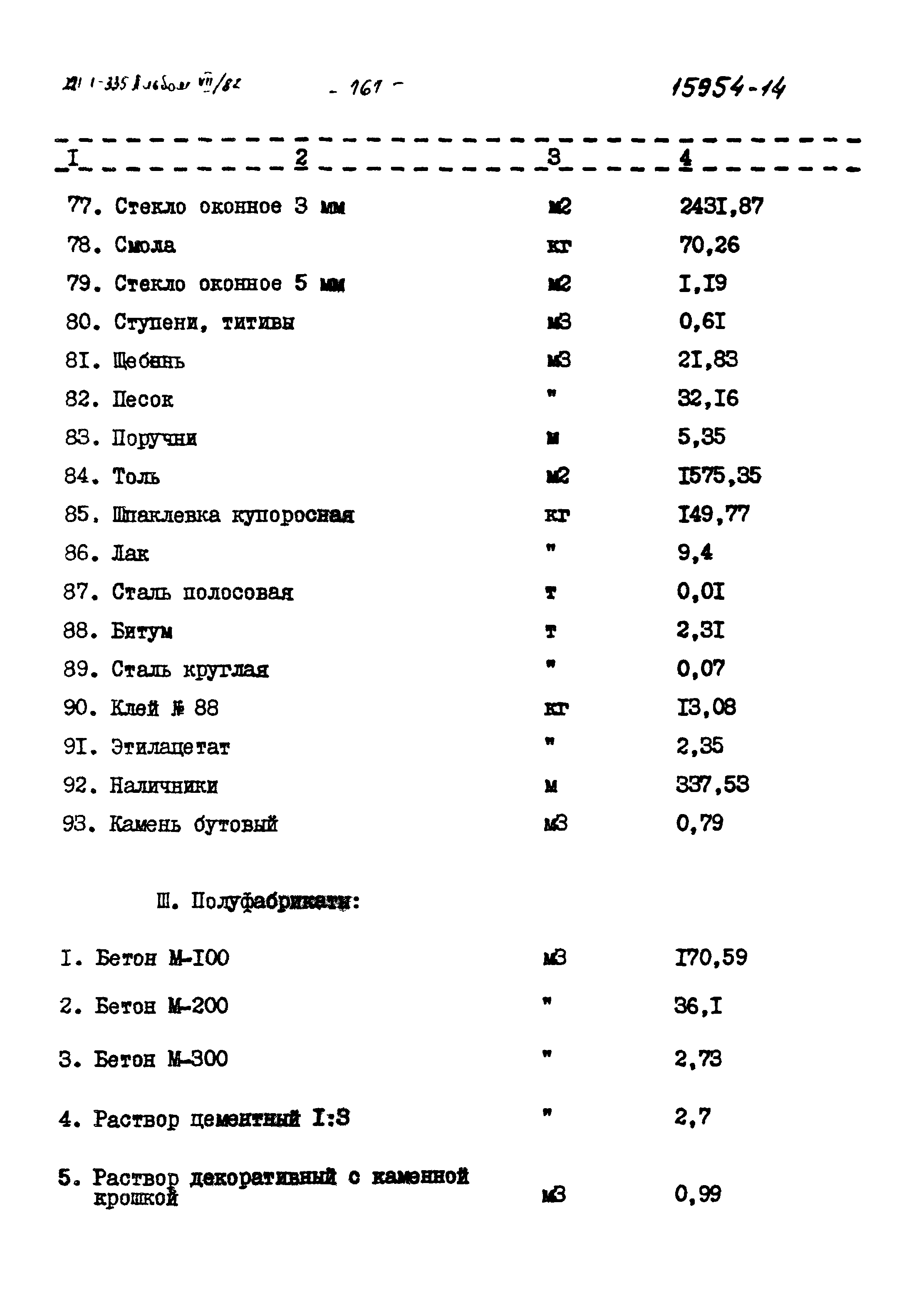 Типовой проект 221-1-335