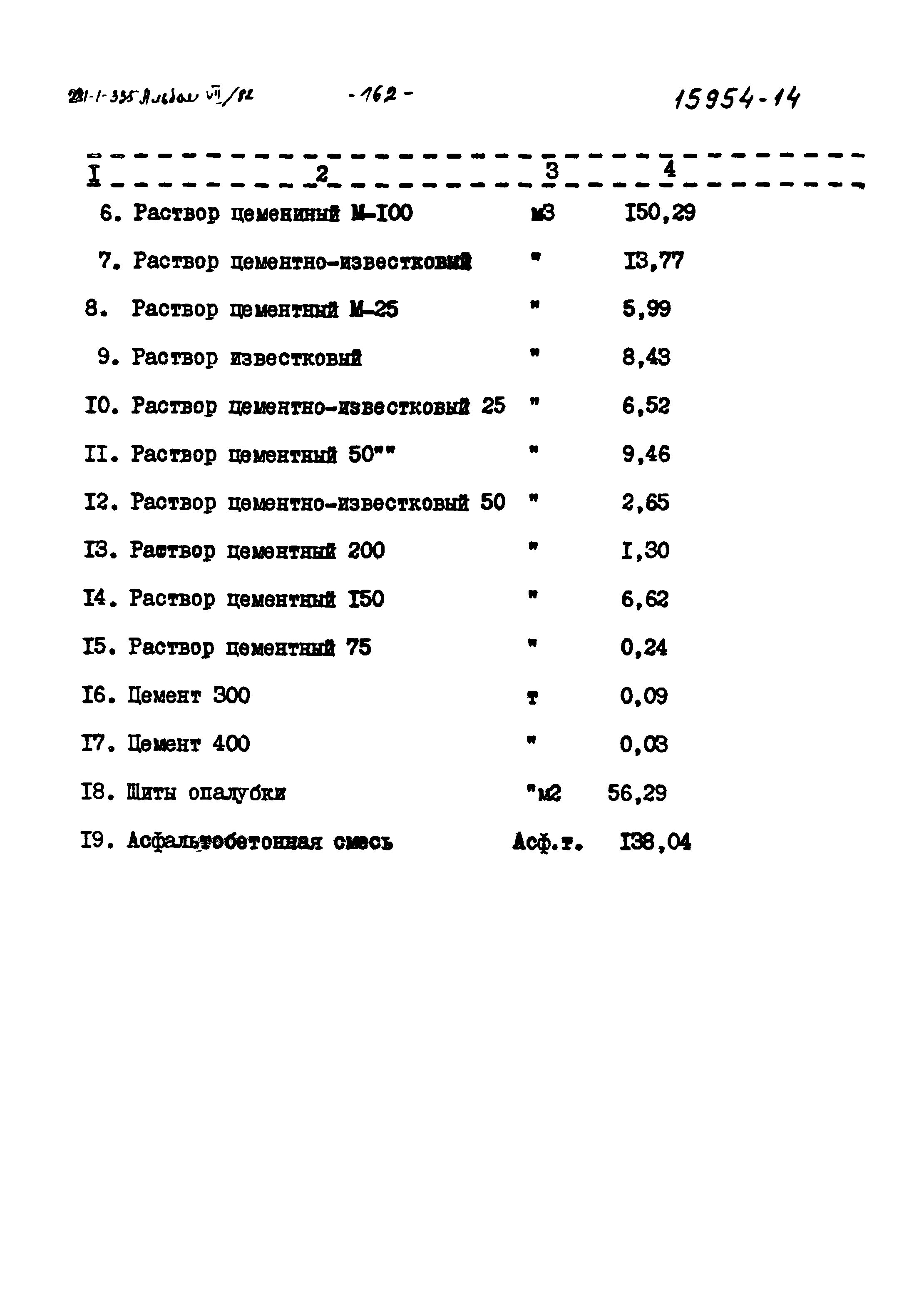 Типовой проект 221-1-335