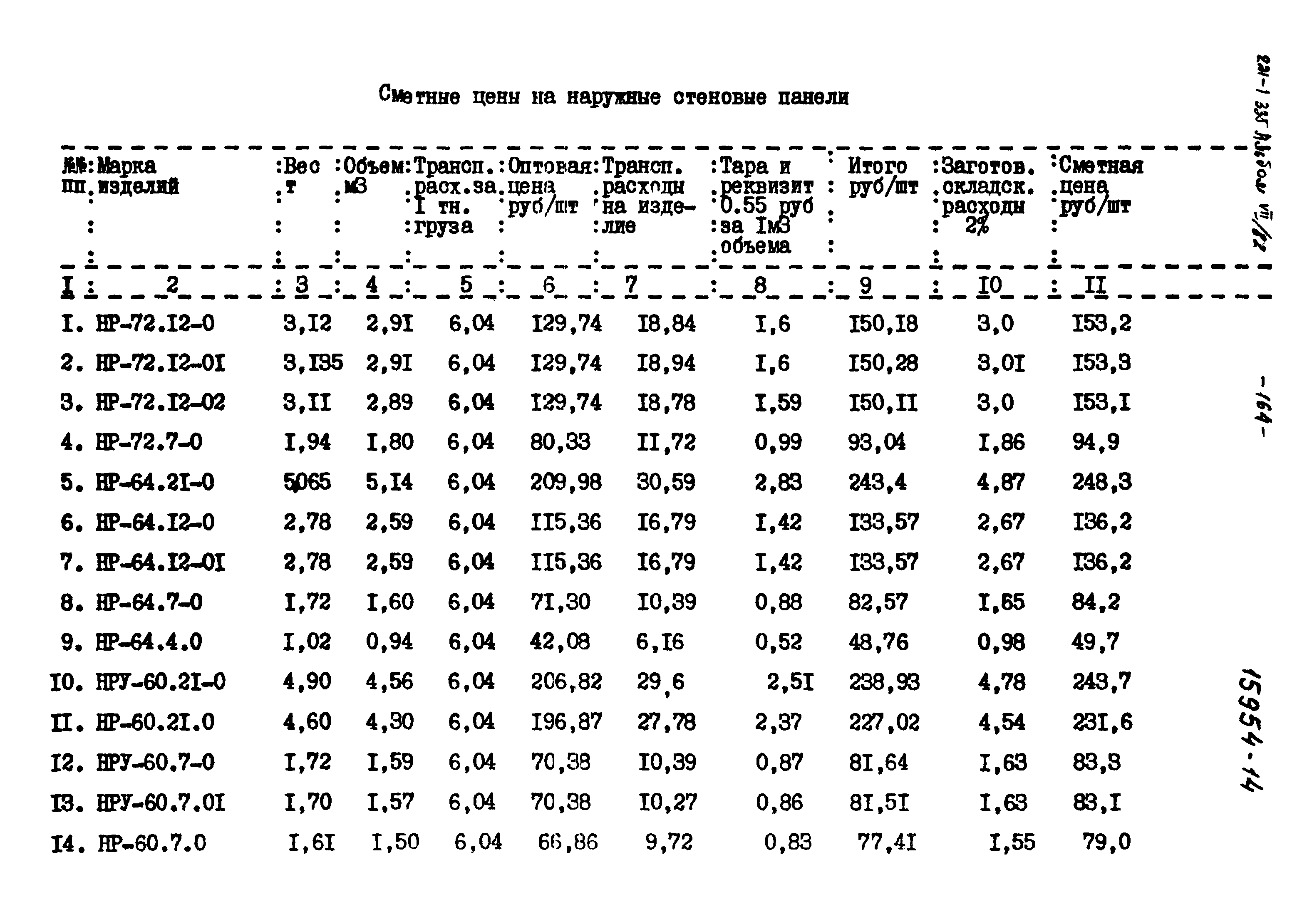 Типовой проект 221-1-335