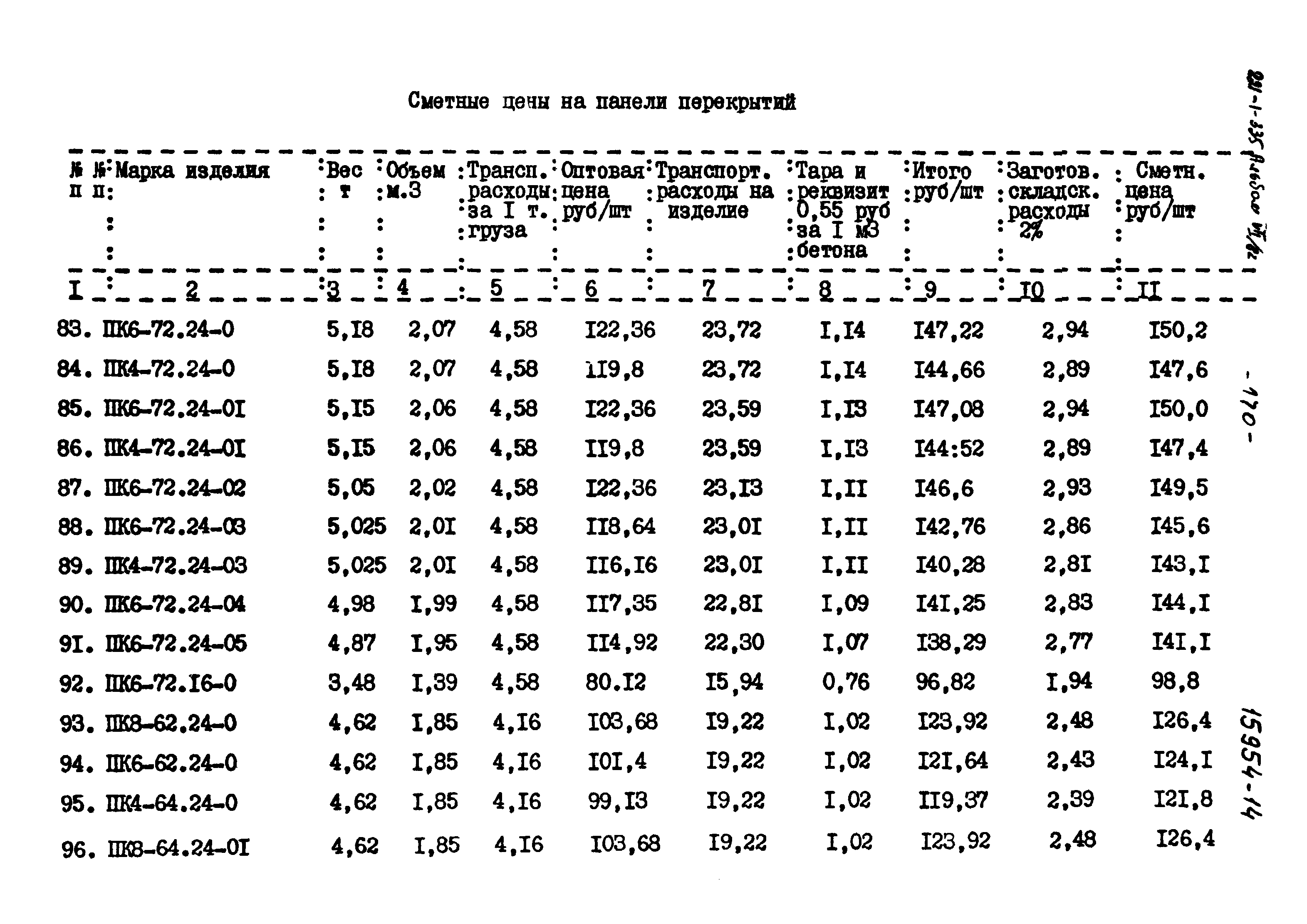 Типовой проект 221-1-335