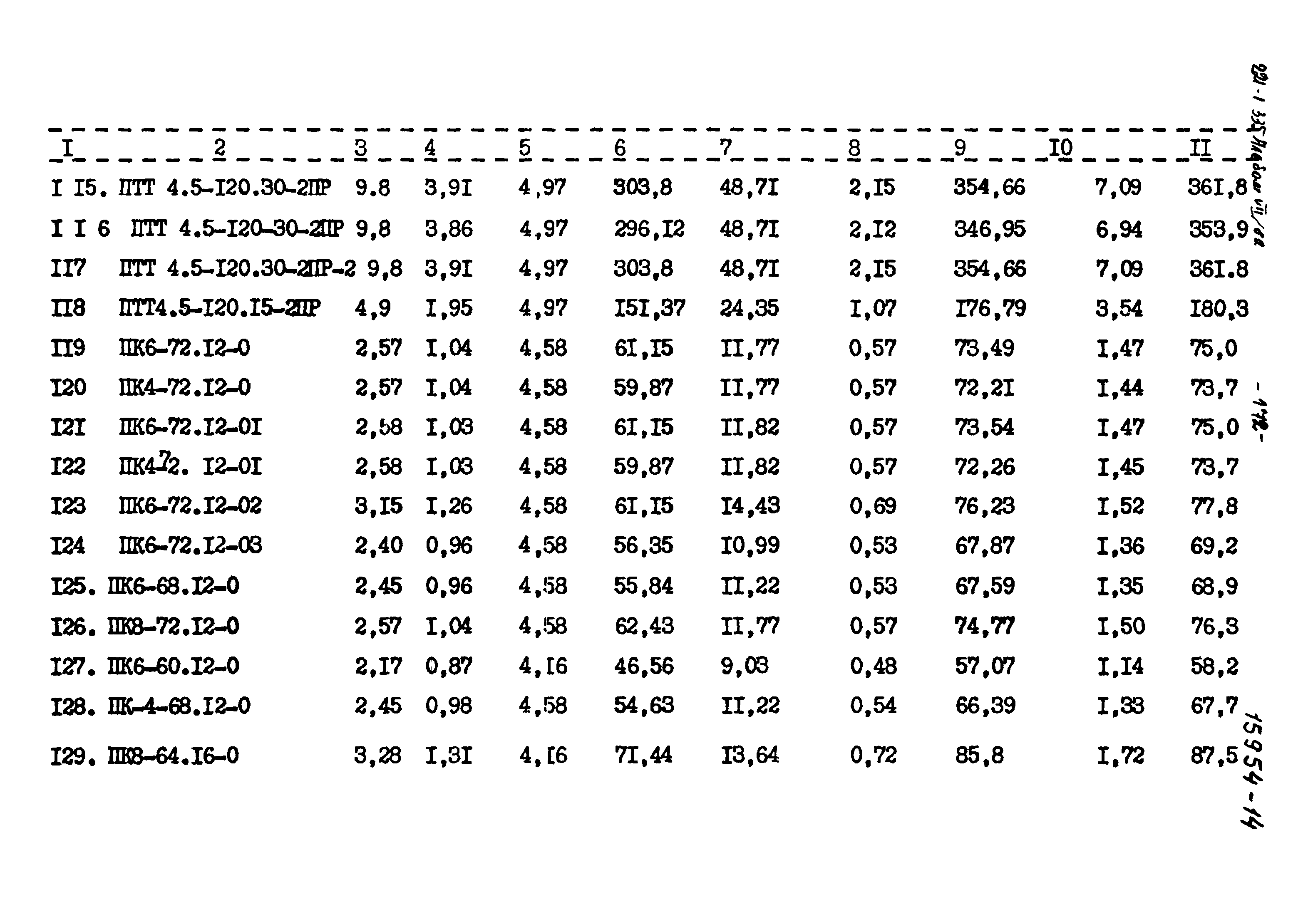 Типовой проект 221-1-335