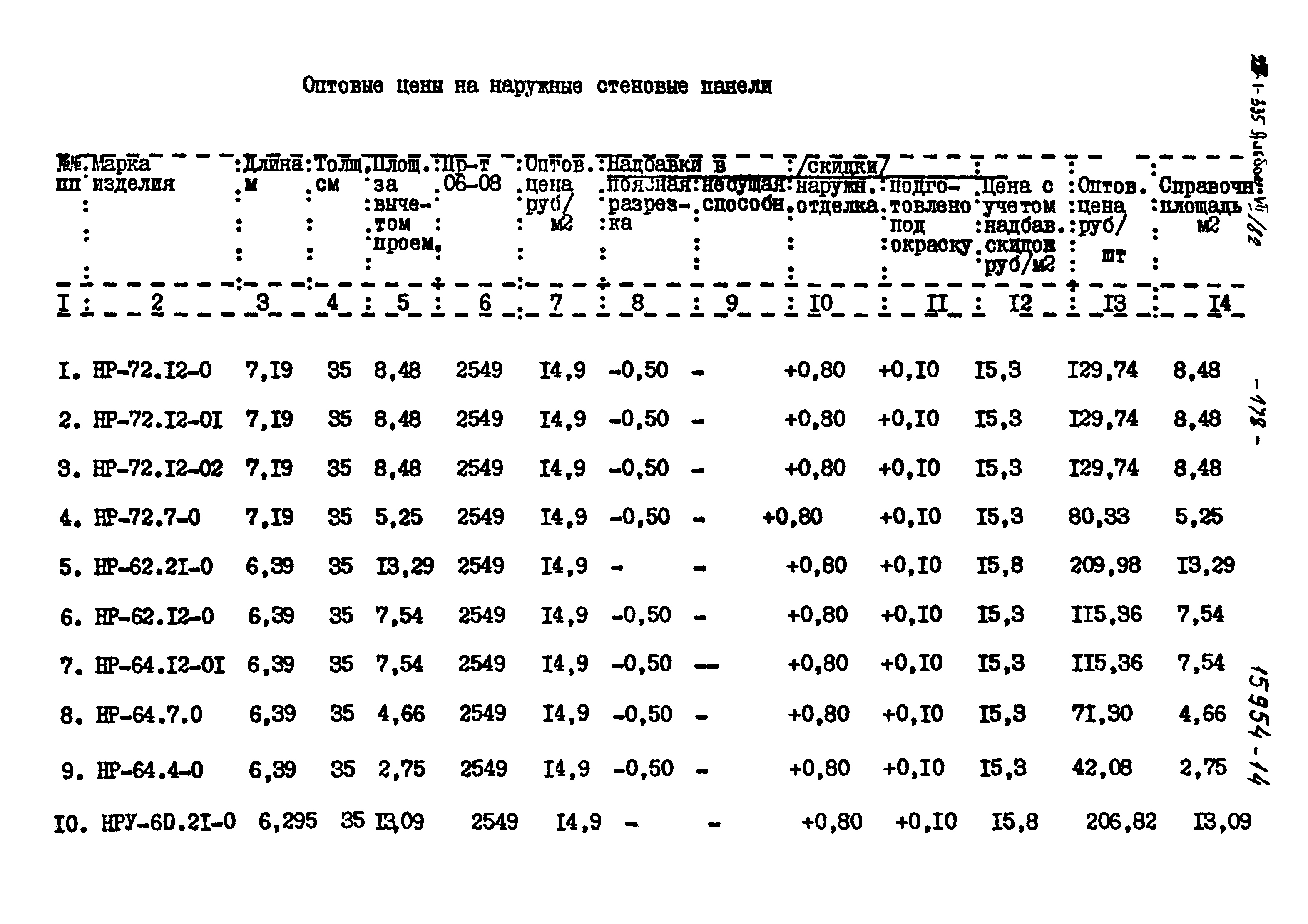 Типовой проект 221-1-335