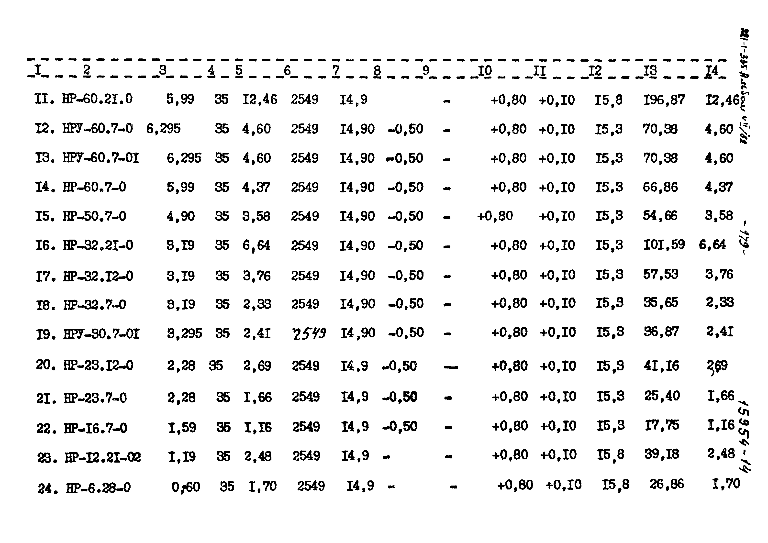 Типовой проект 221-1-335