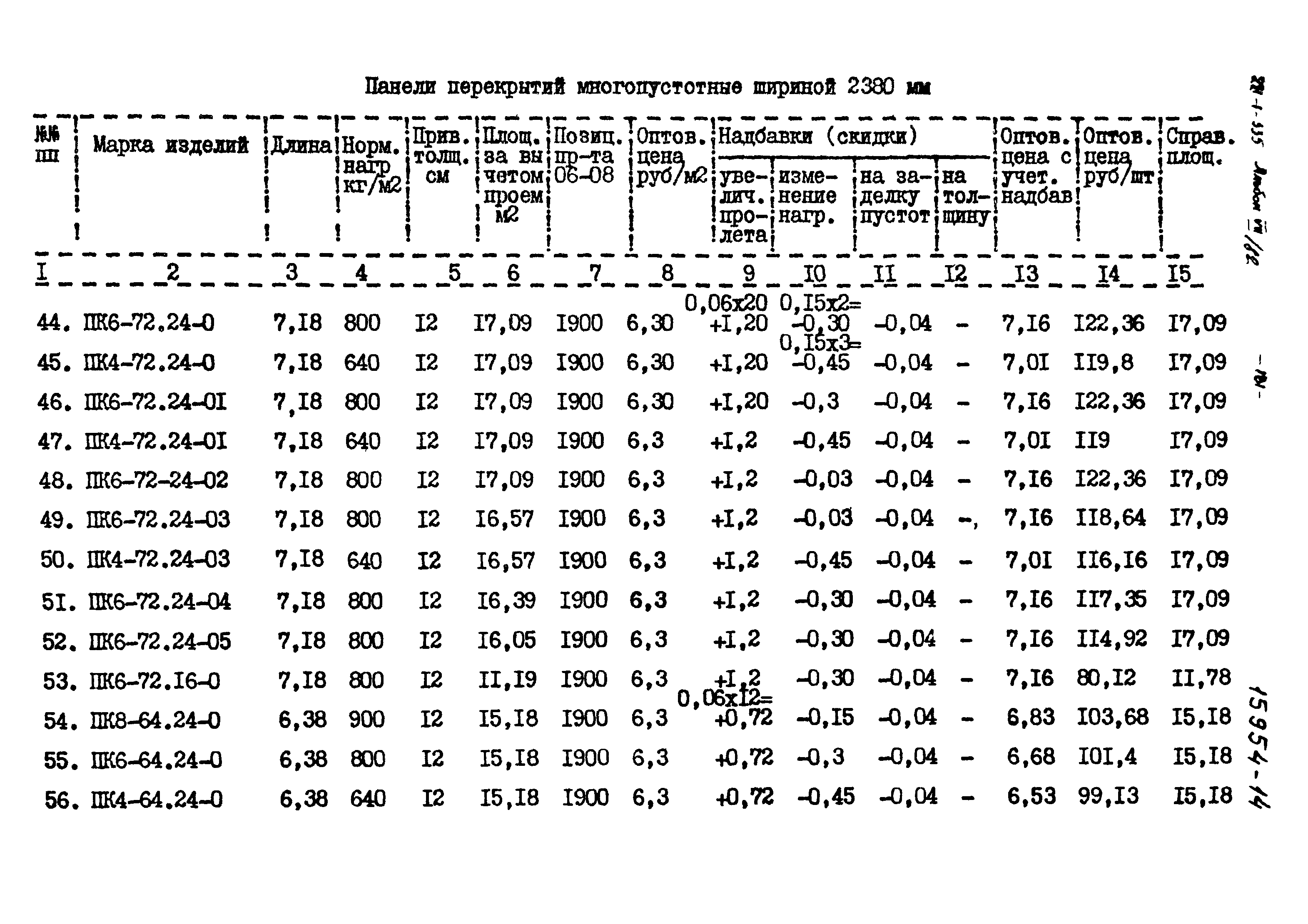 Типовой проект 221-1-335