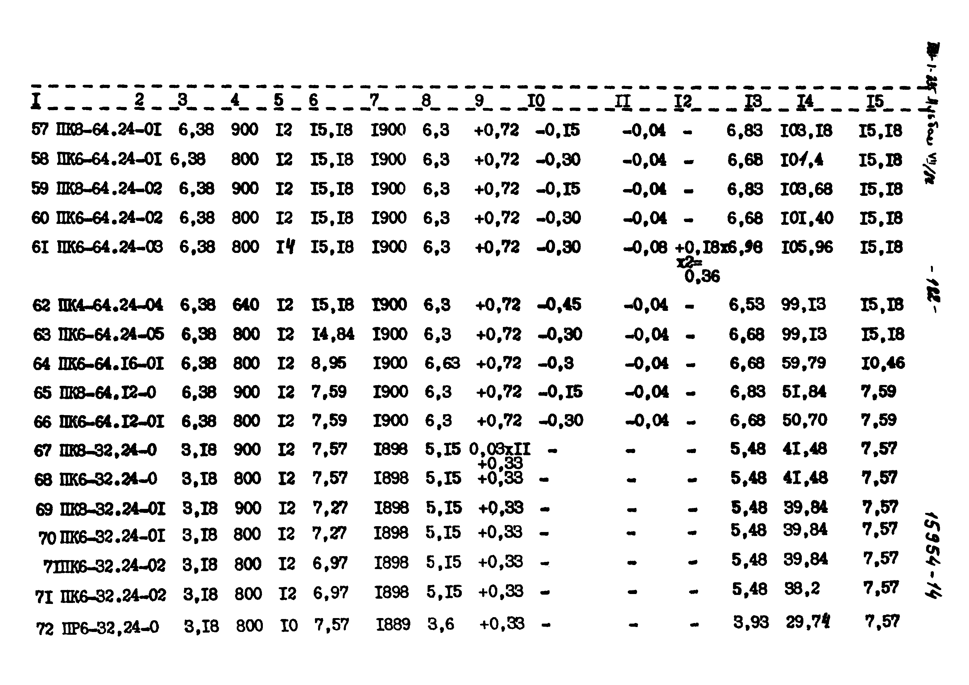 Типовой проект 221-1-335