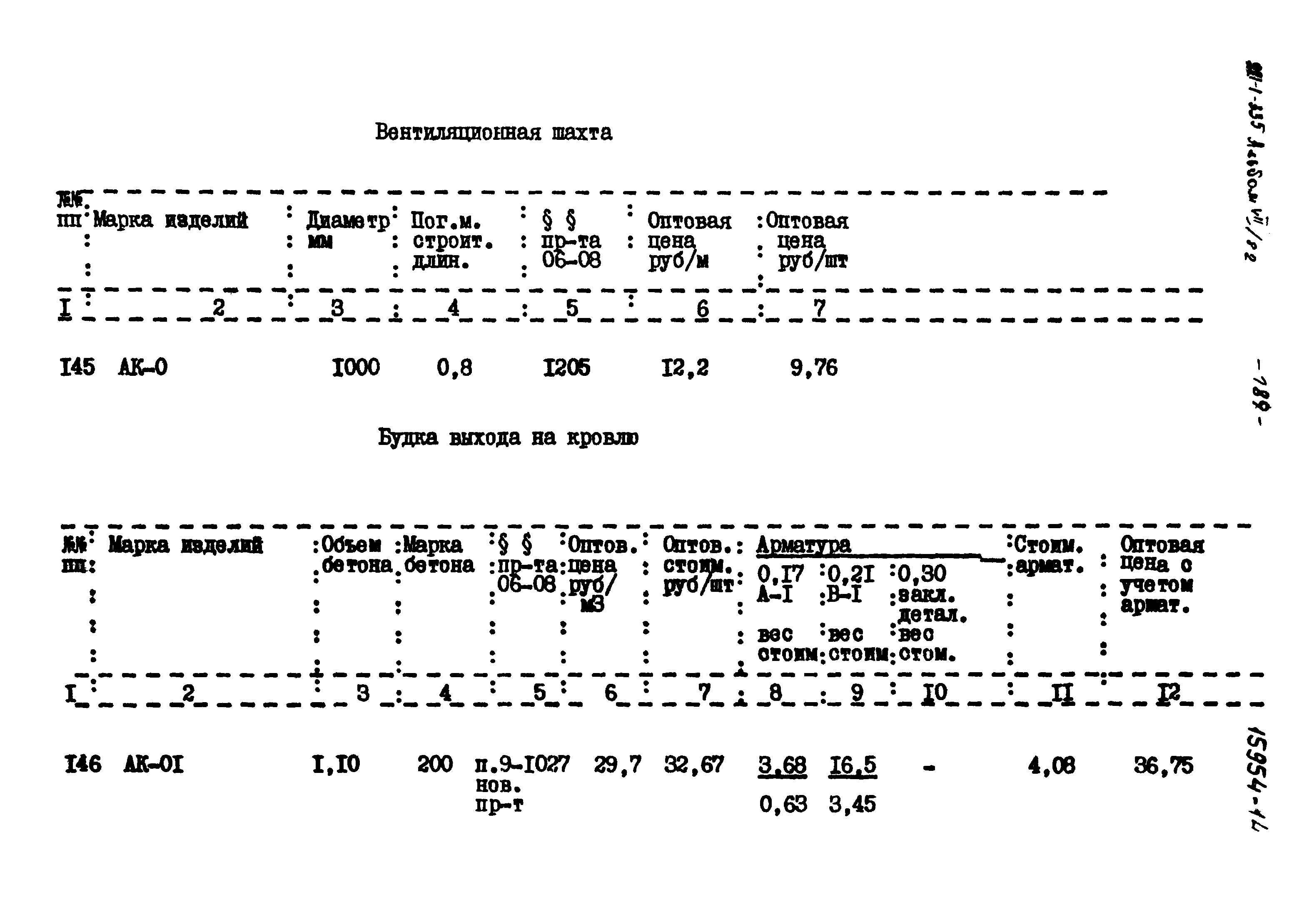 Типовой проект 221-1-335