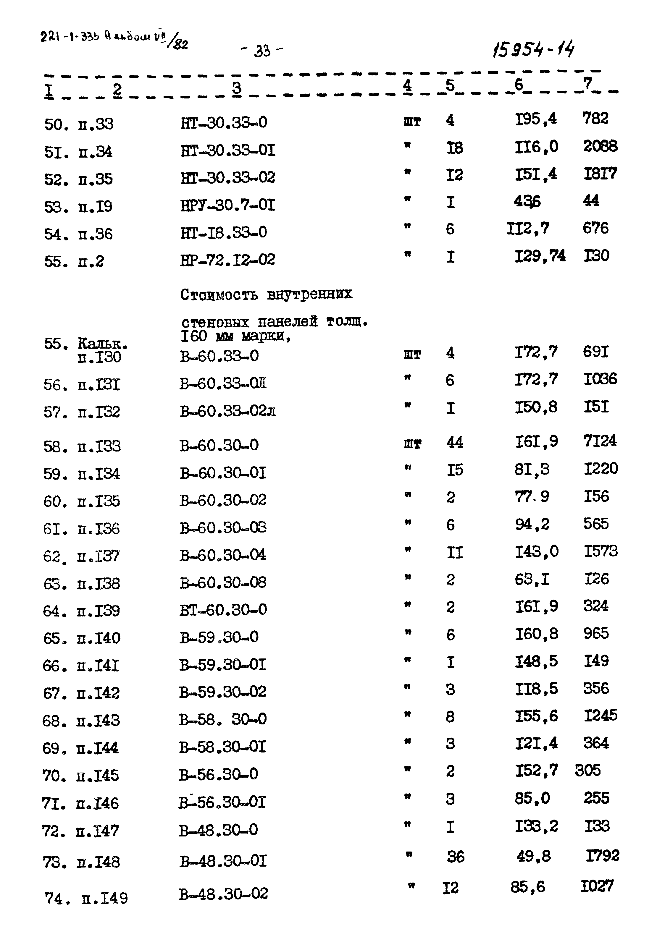 Типовой проект 221-1-335