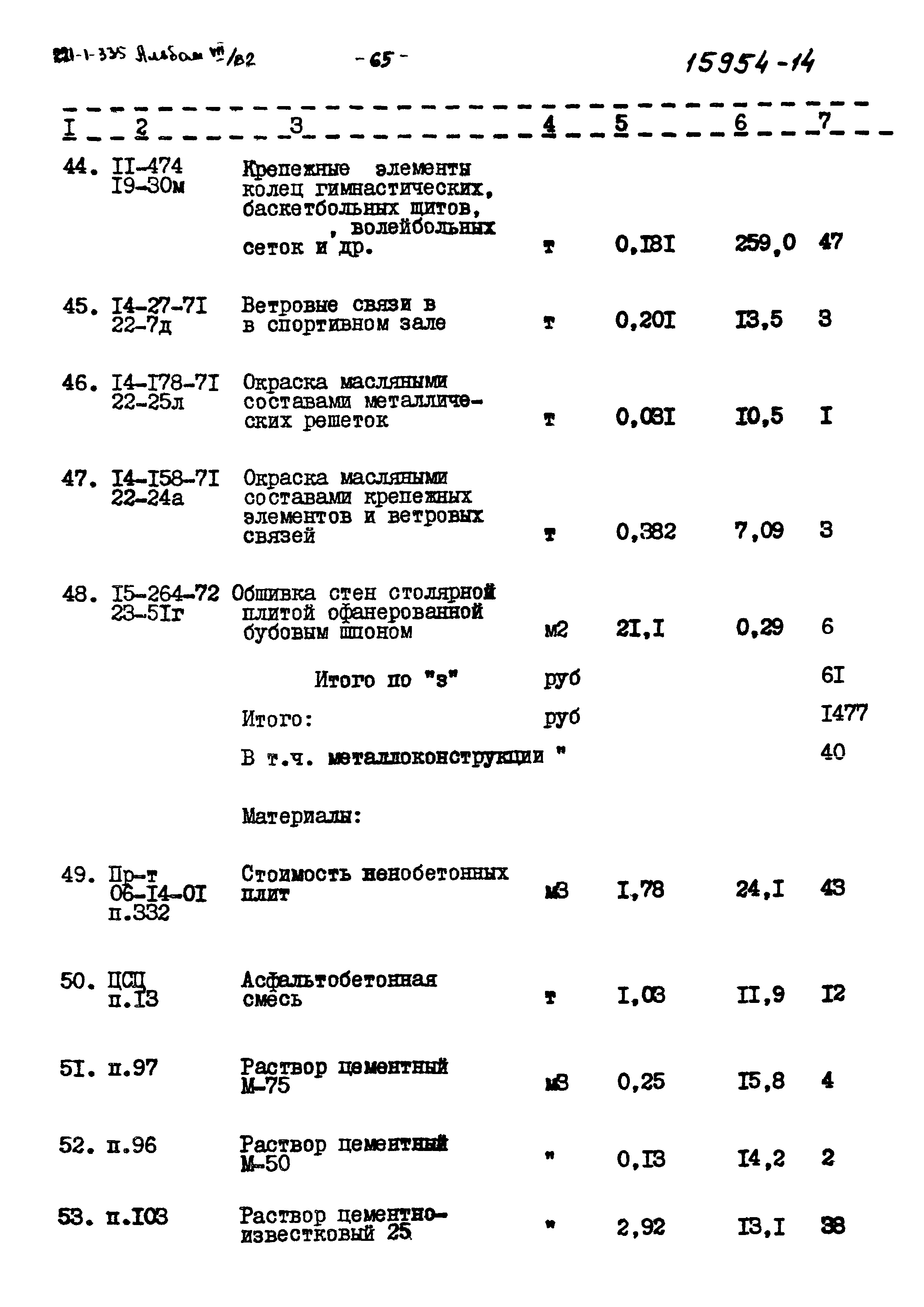 Типовой проект 221-1-335