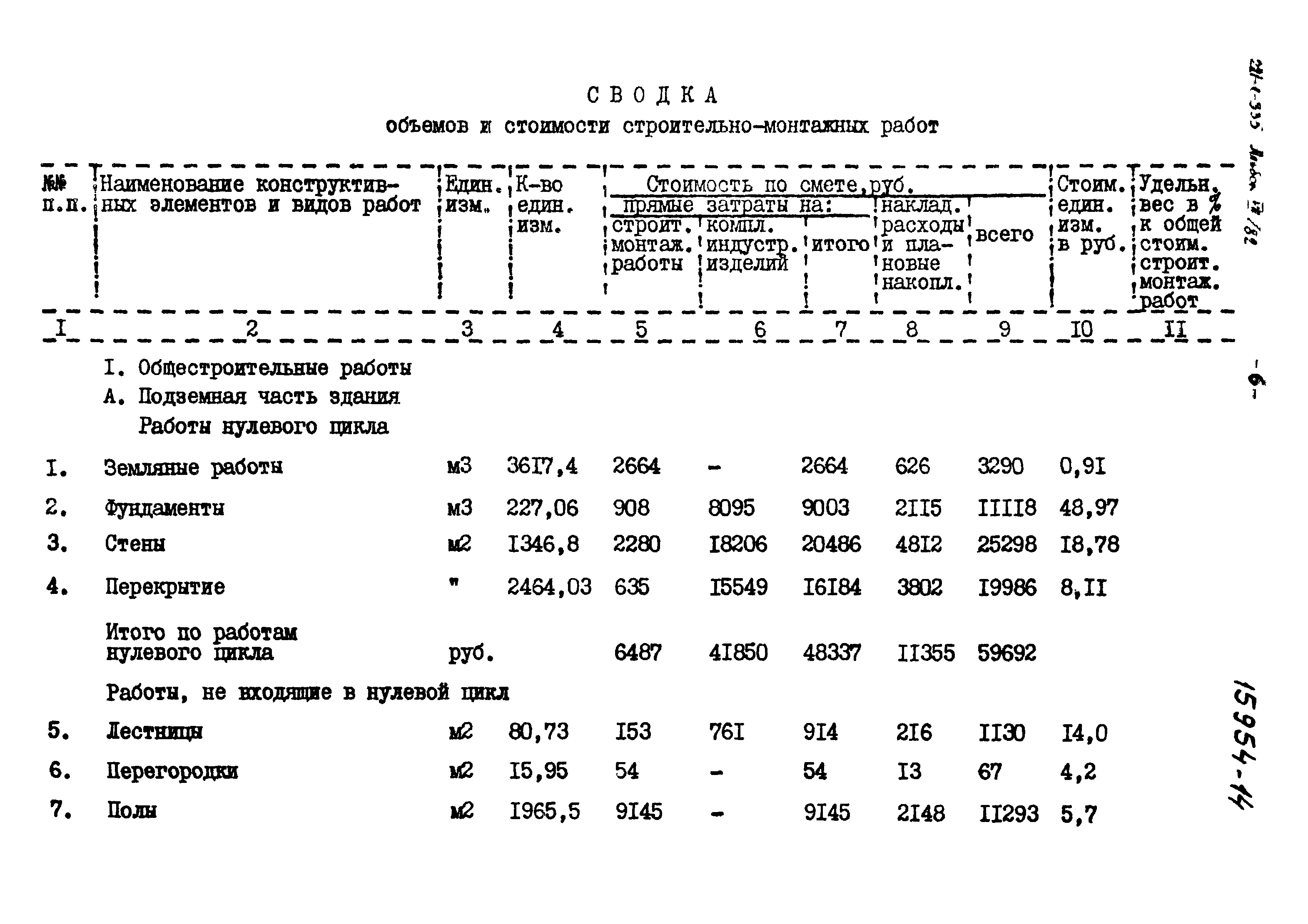 Типовой проект 221-1-335