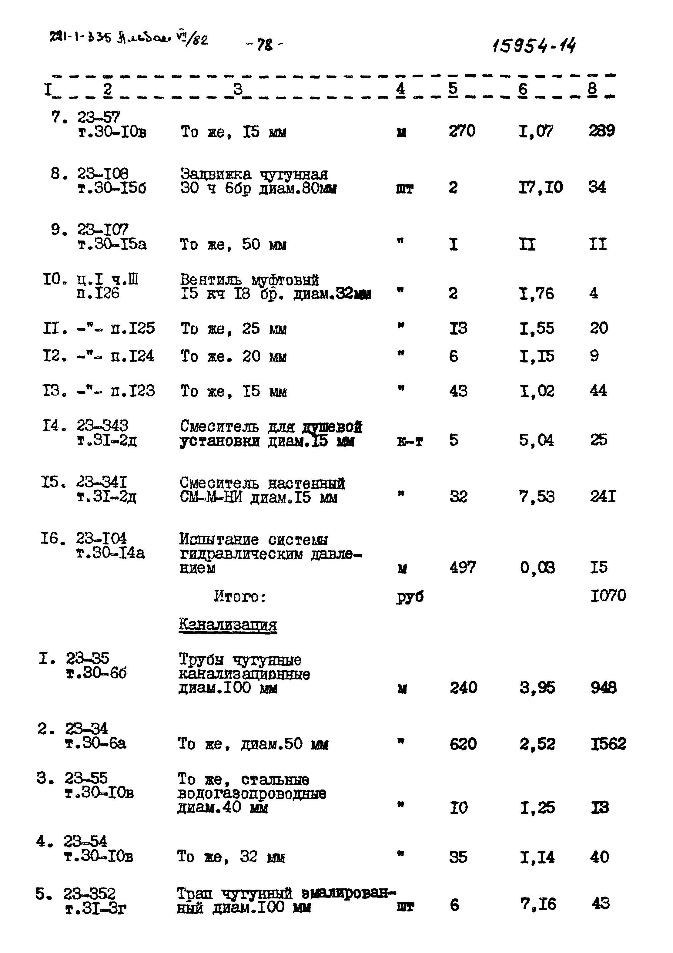 Типовой проект 221-1-335