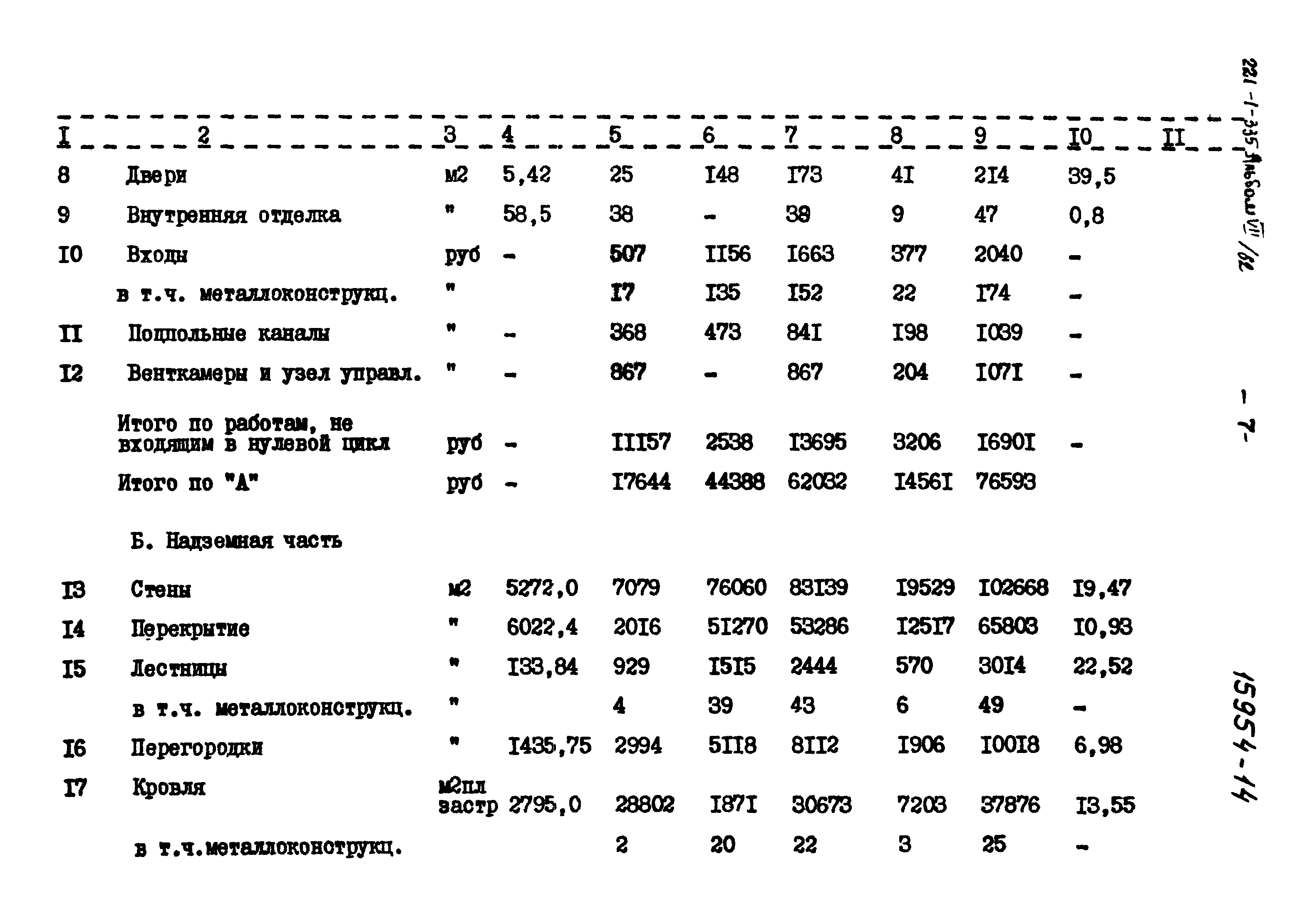 Типовой проект 221-1-335