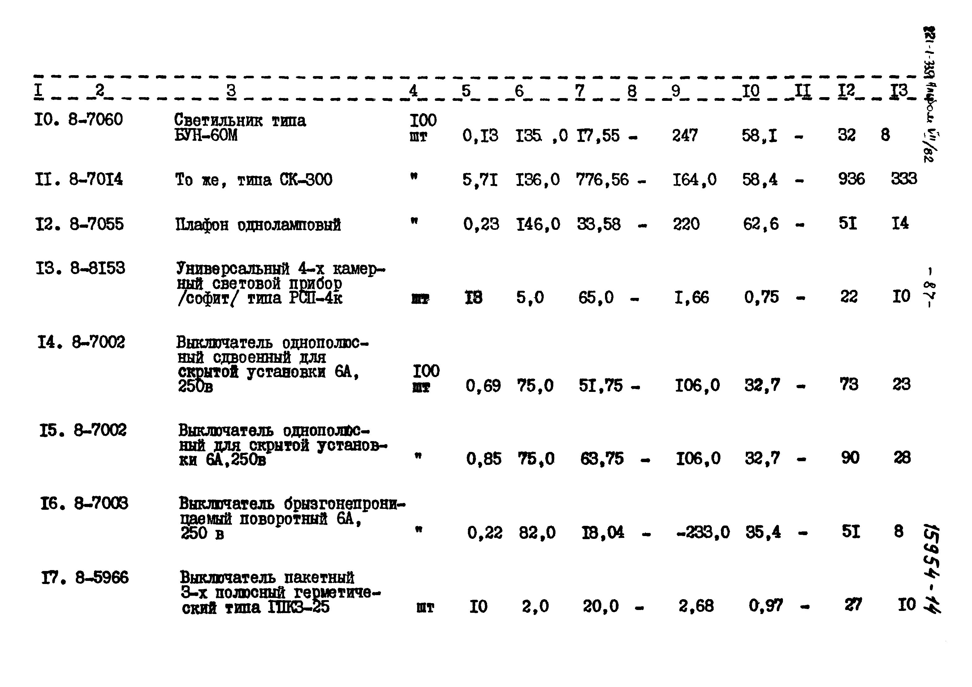 Типовой проект 221-1-335