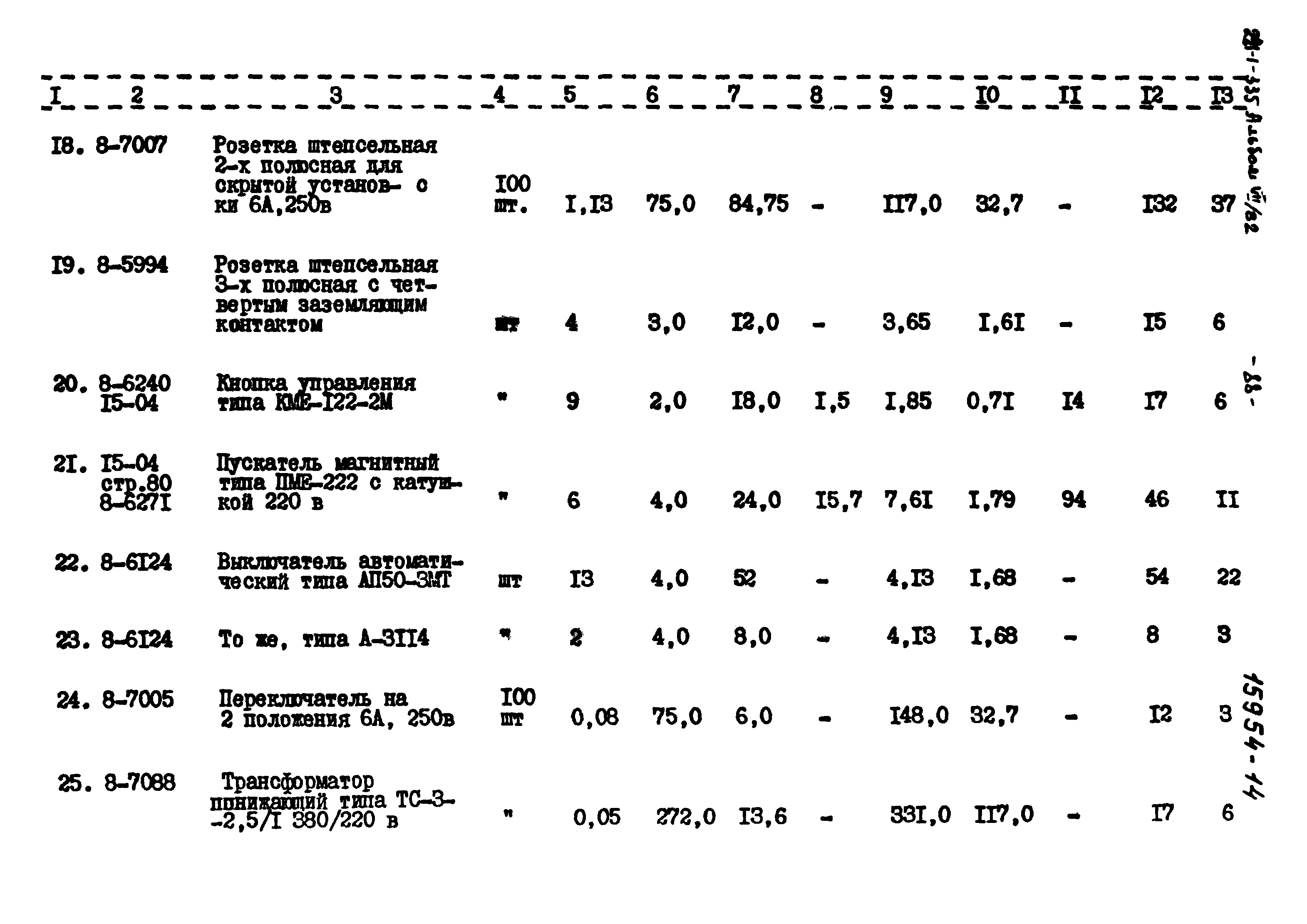 Типовой проект 221-1-335