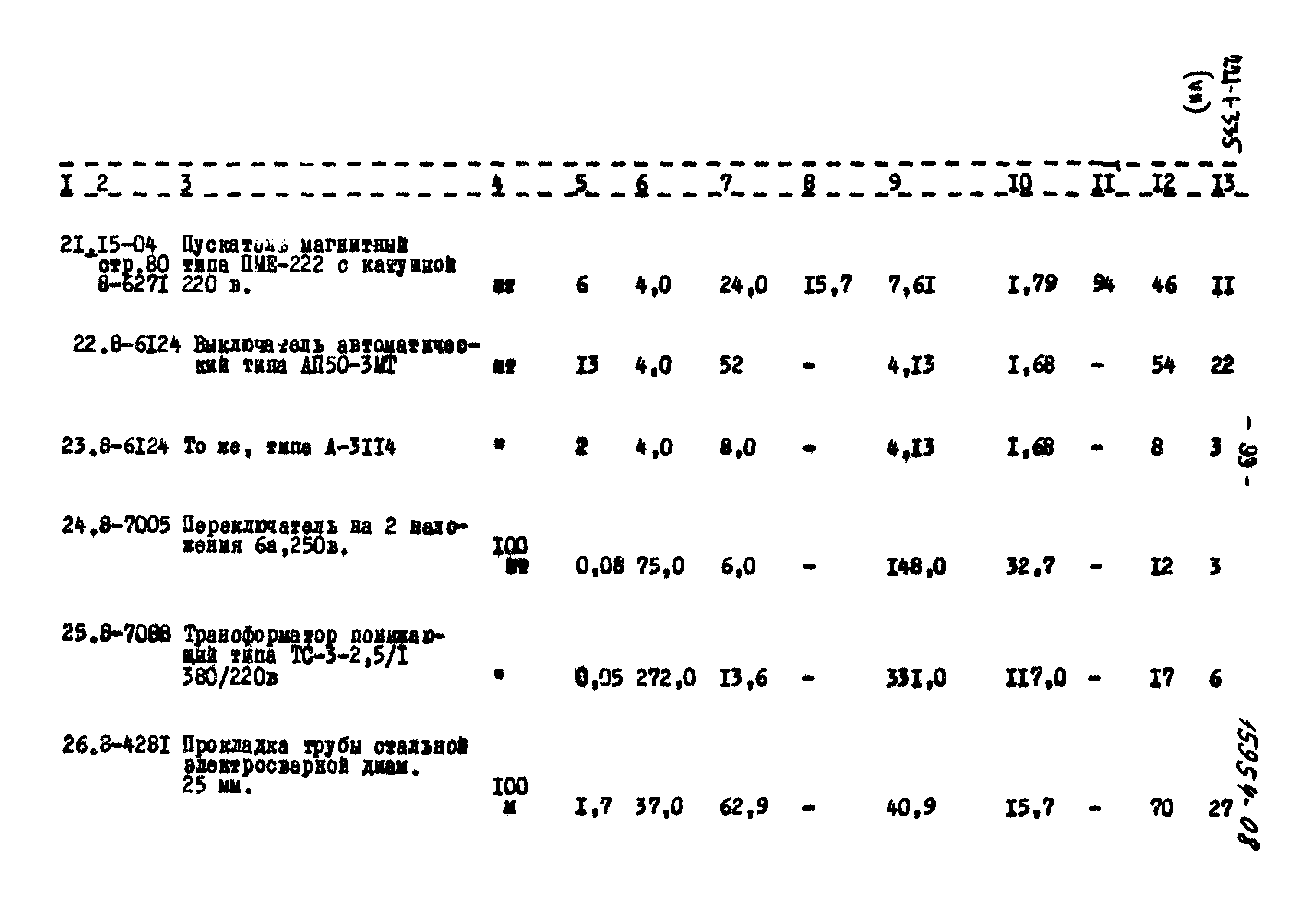 Типовой проект 221-1-335