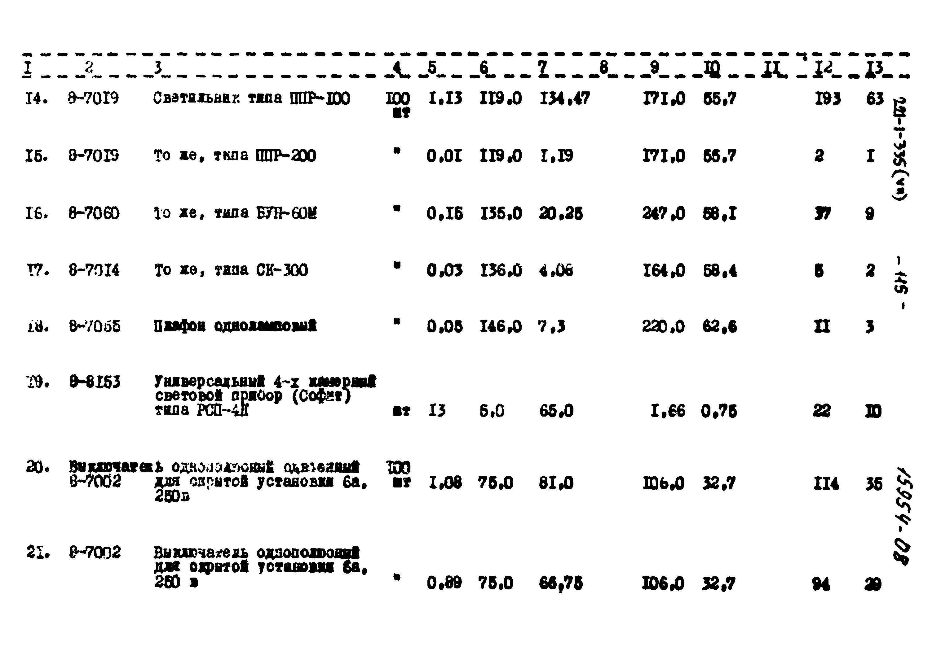 Типовой проект 221-1-335