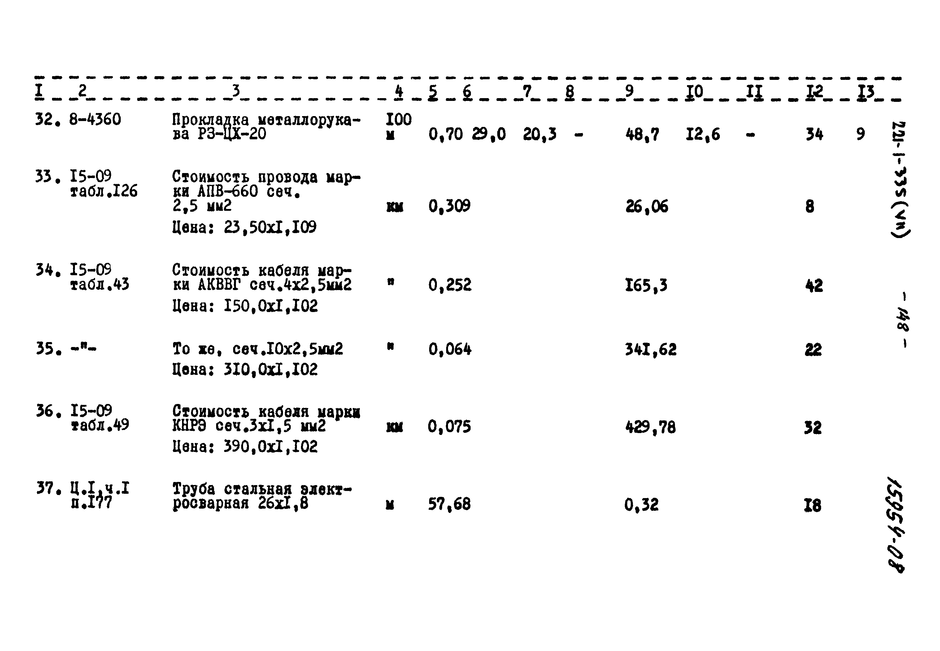 Типовой проект 221-1-335