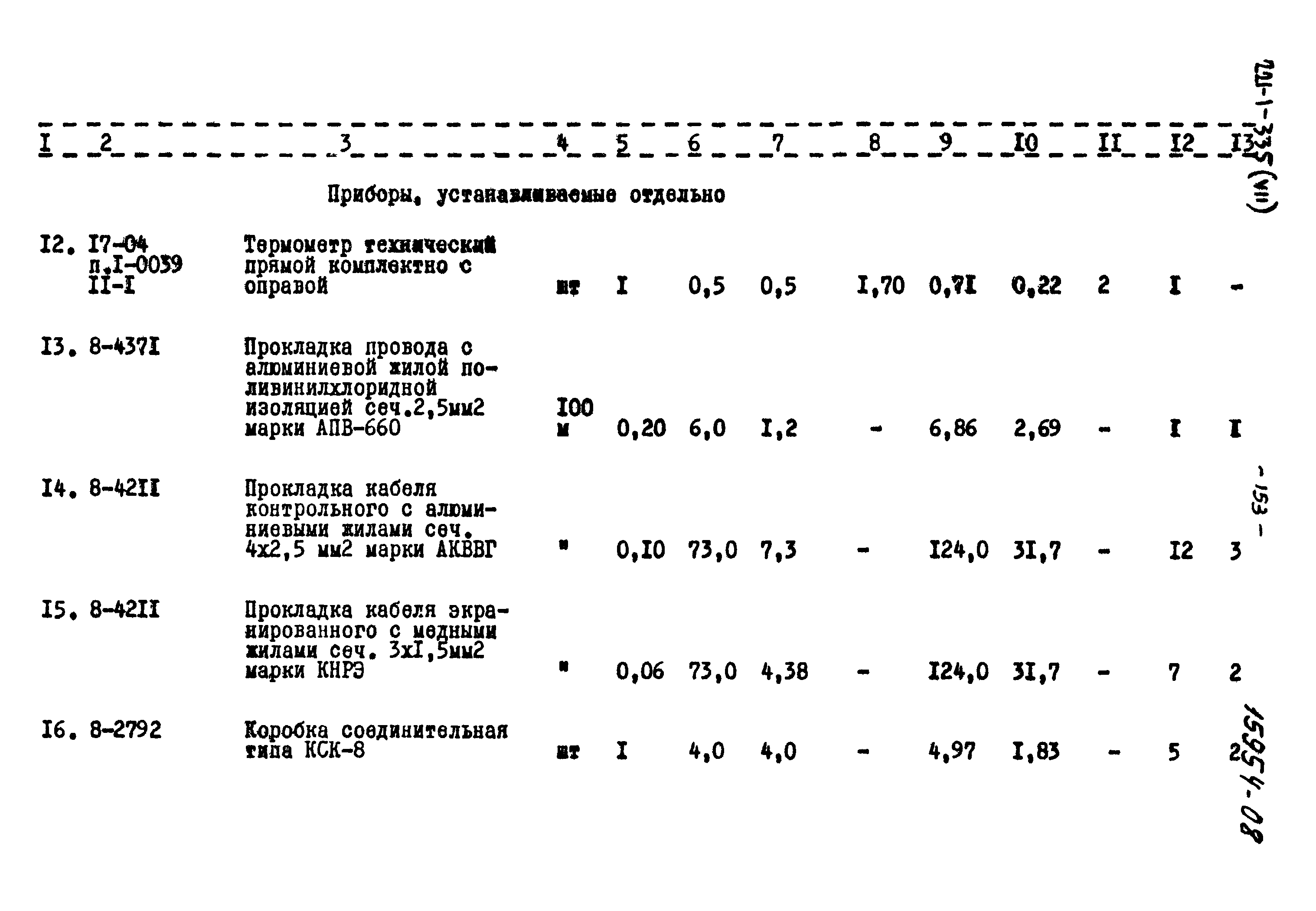 Типовой проект 221-1-335