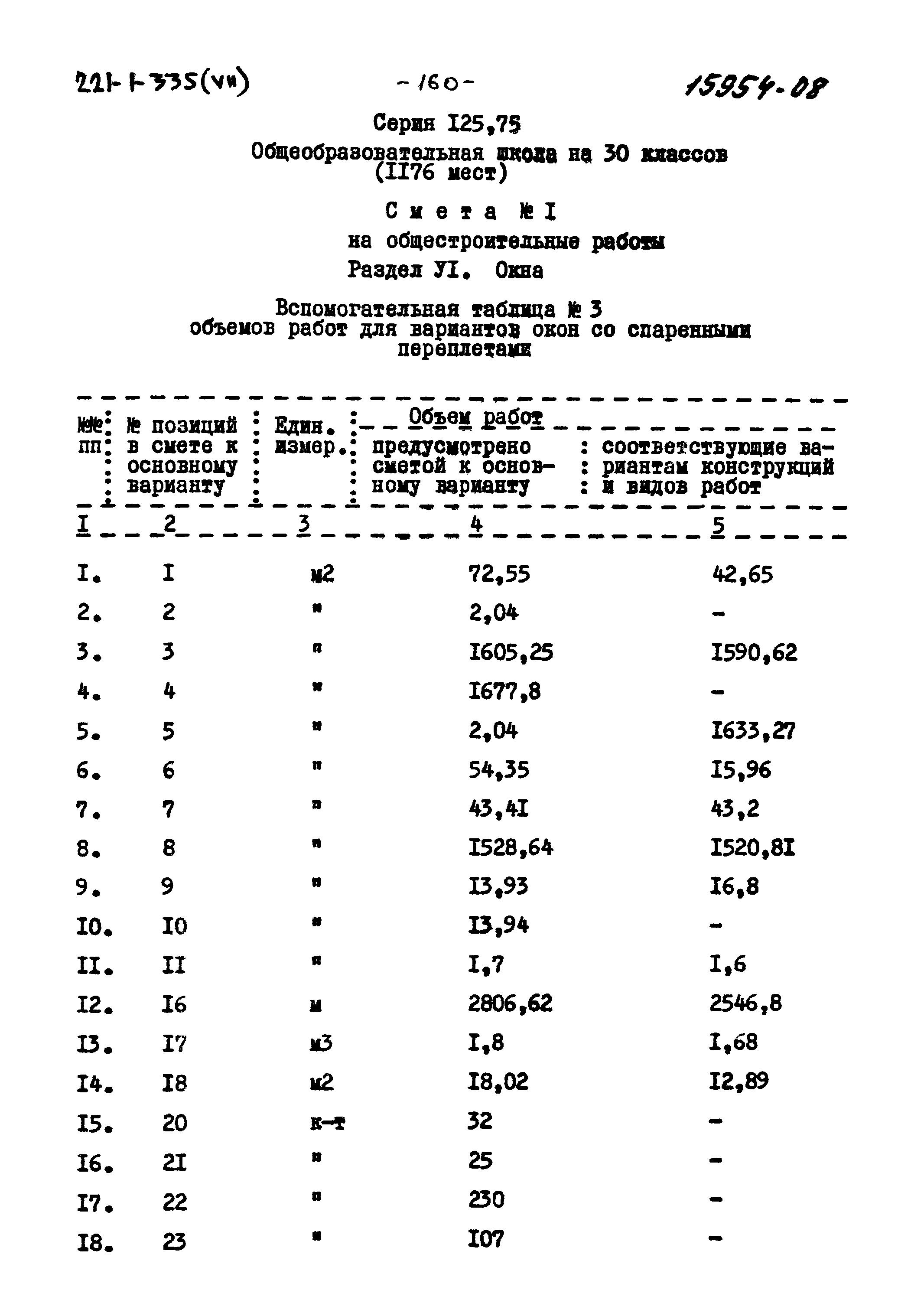 Типовой проект 221-1-335