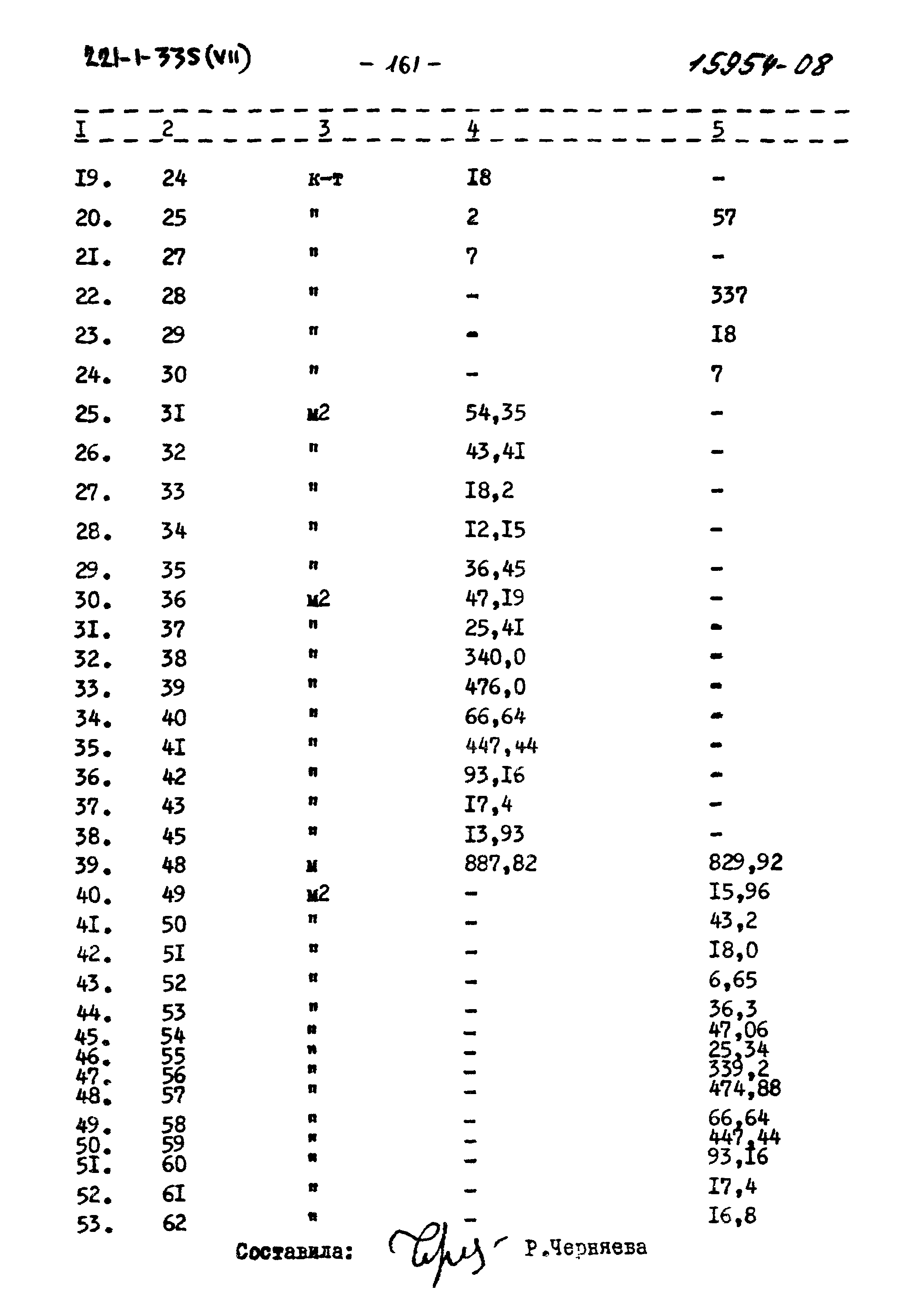 Типовой проект 221-1-335