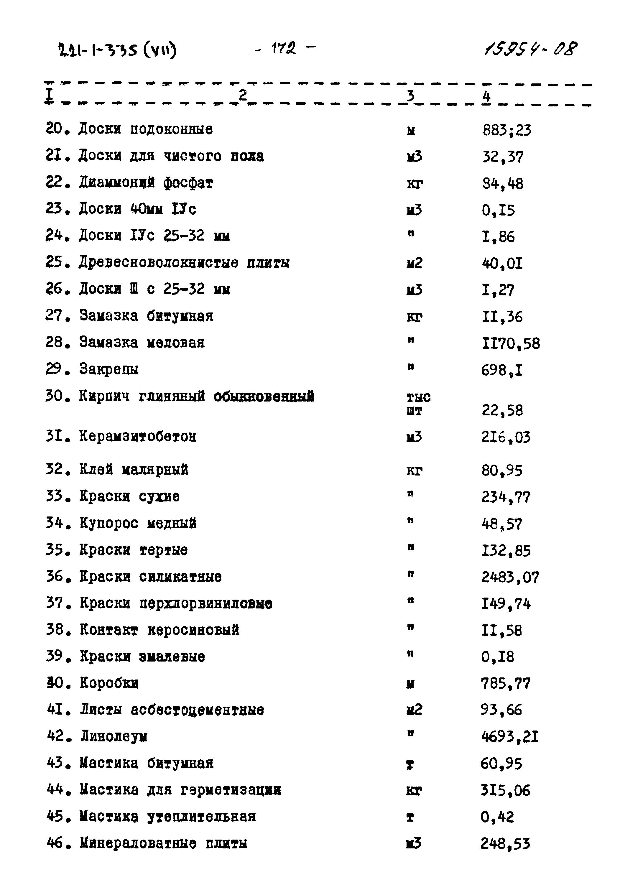 Типовой проект 221-1-335