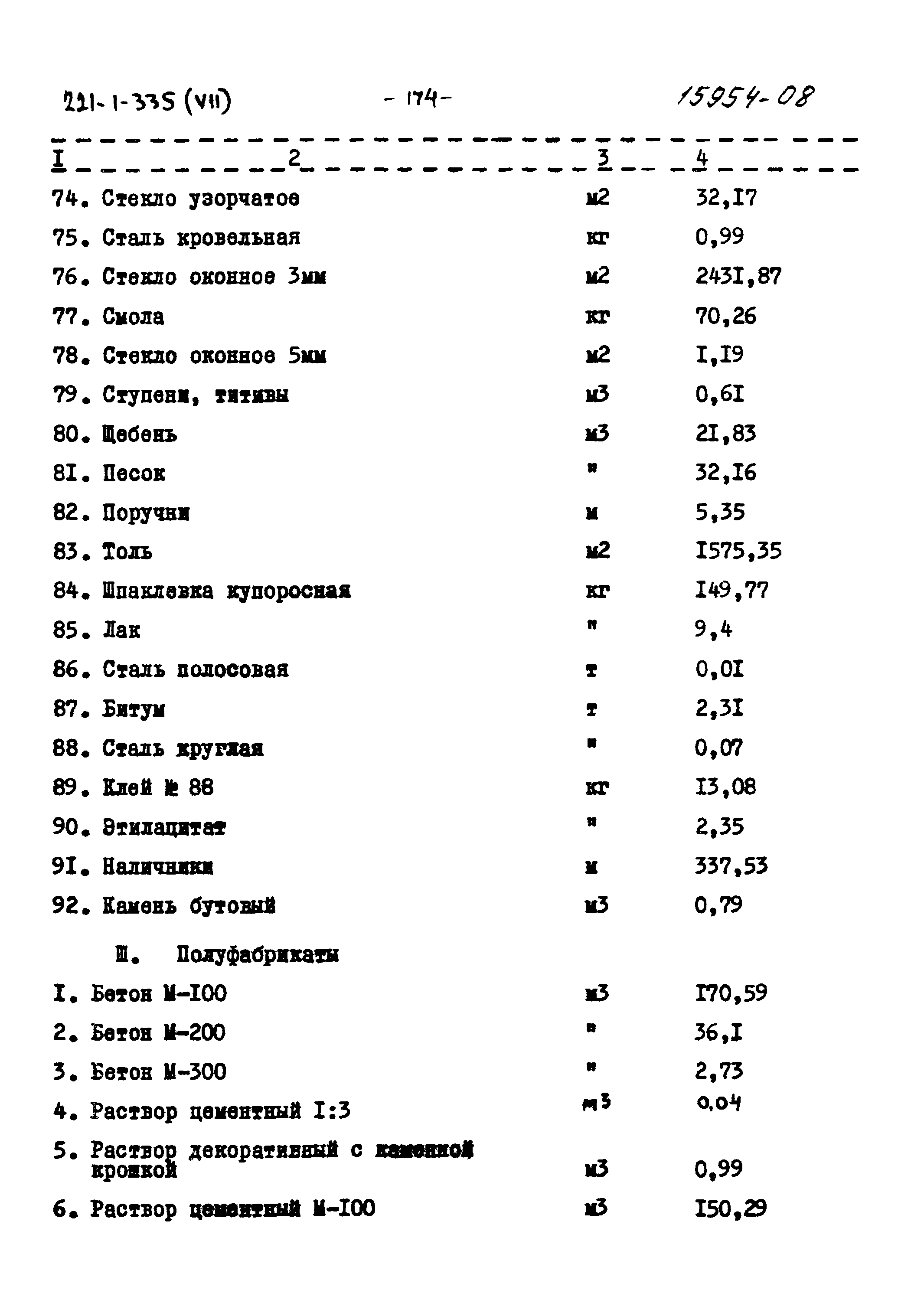 Типовой проект 221-1-335