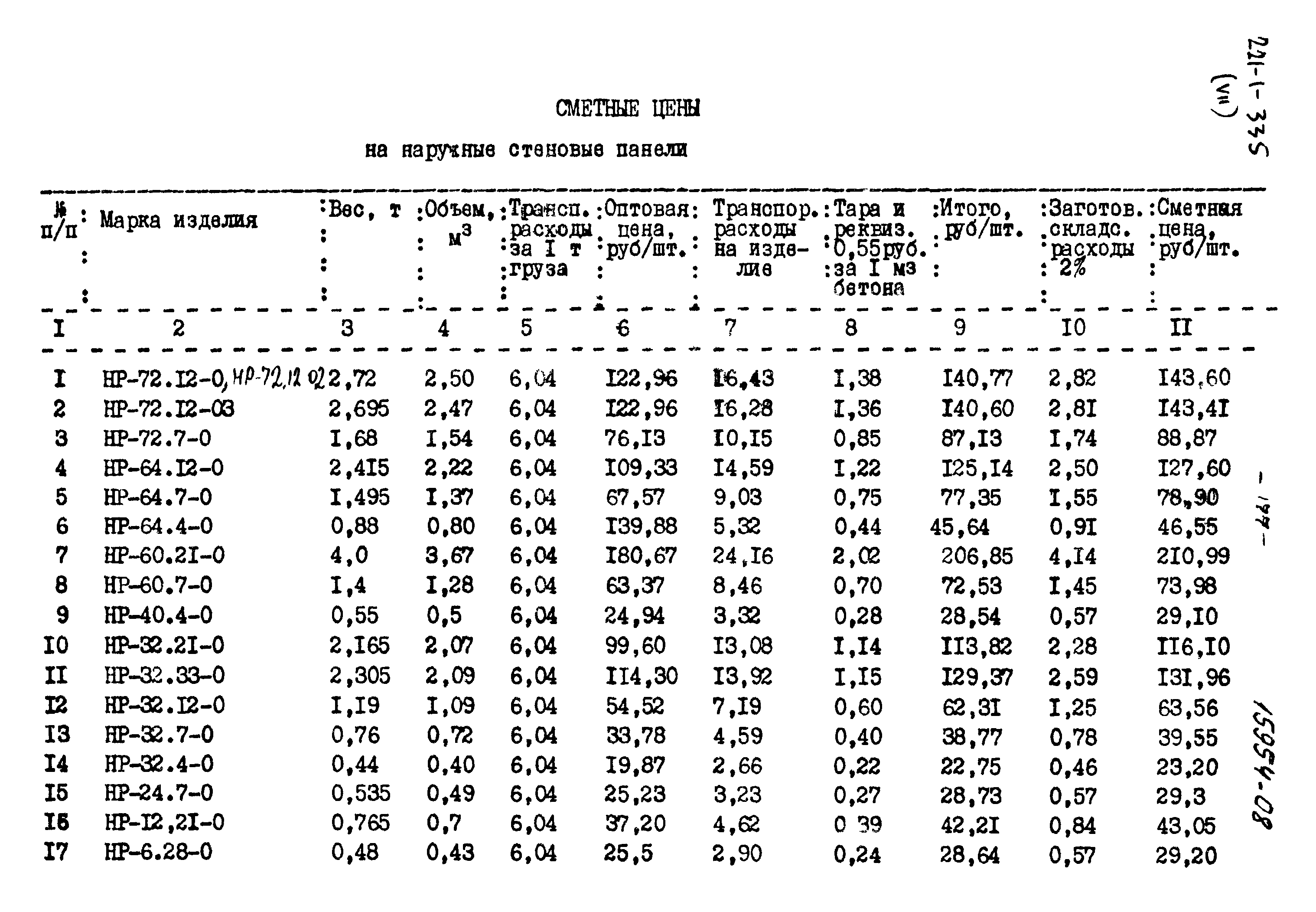 Типовой проект 221-1-335