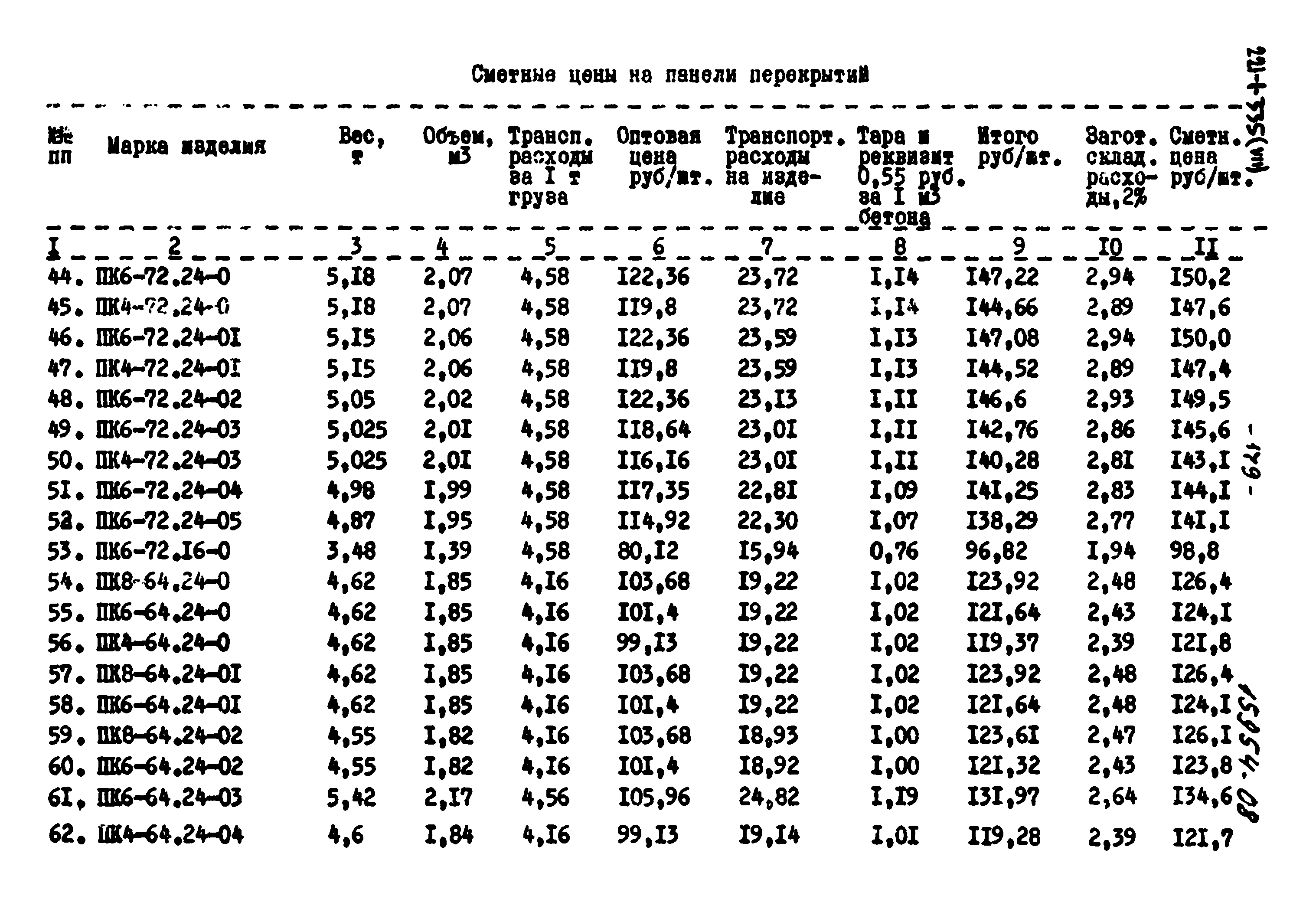 Типовой проект 221-1-335