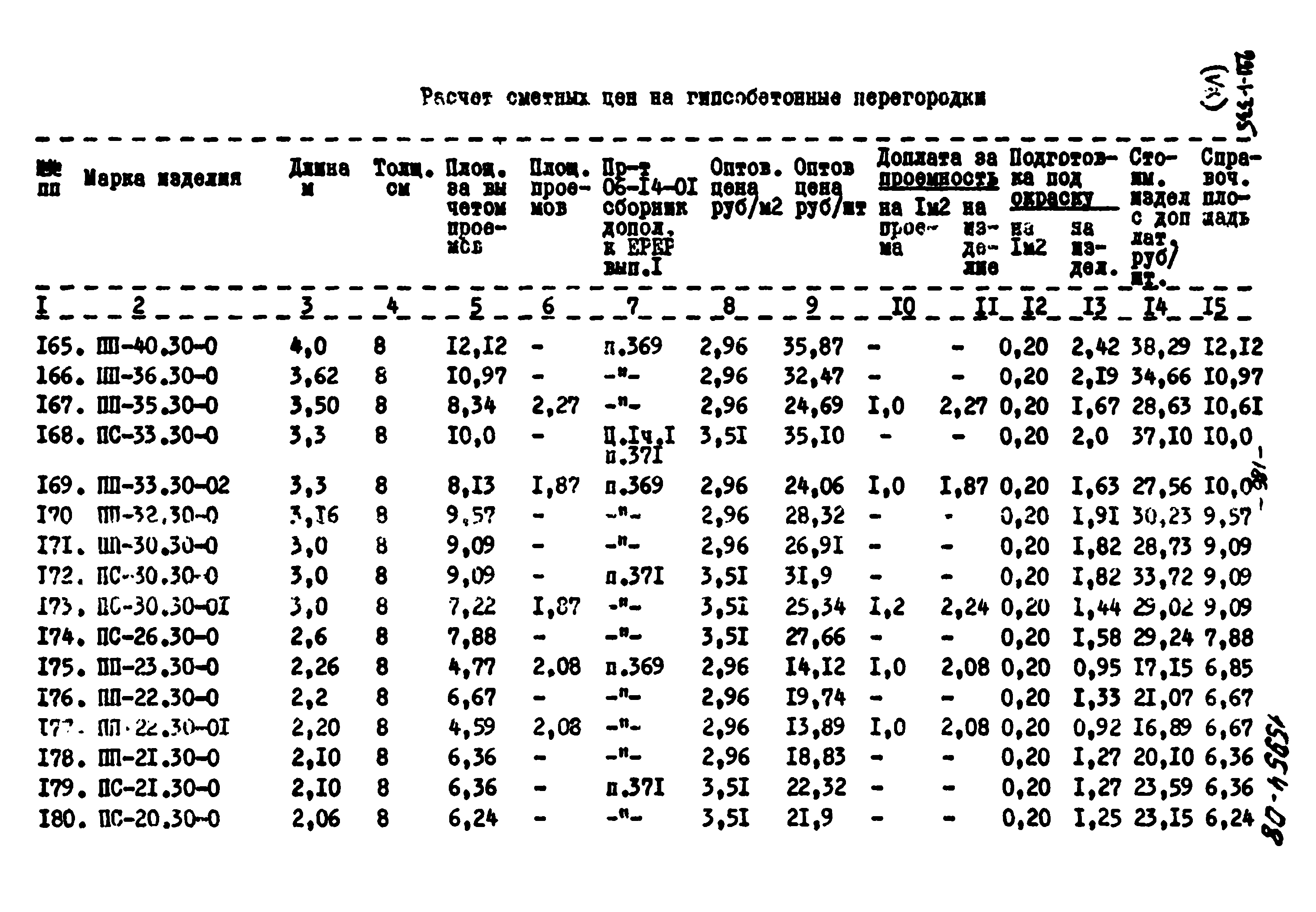 Типовой проект 221-1-335