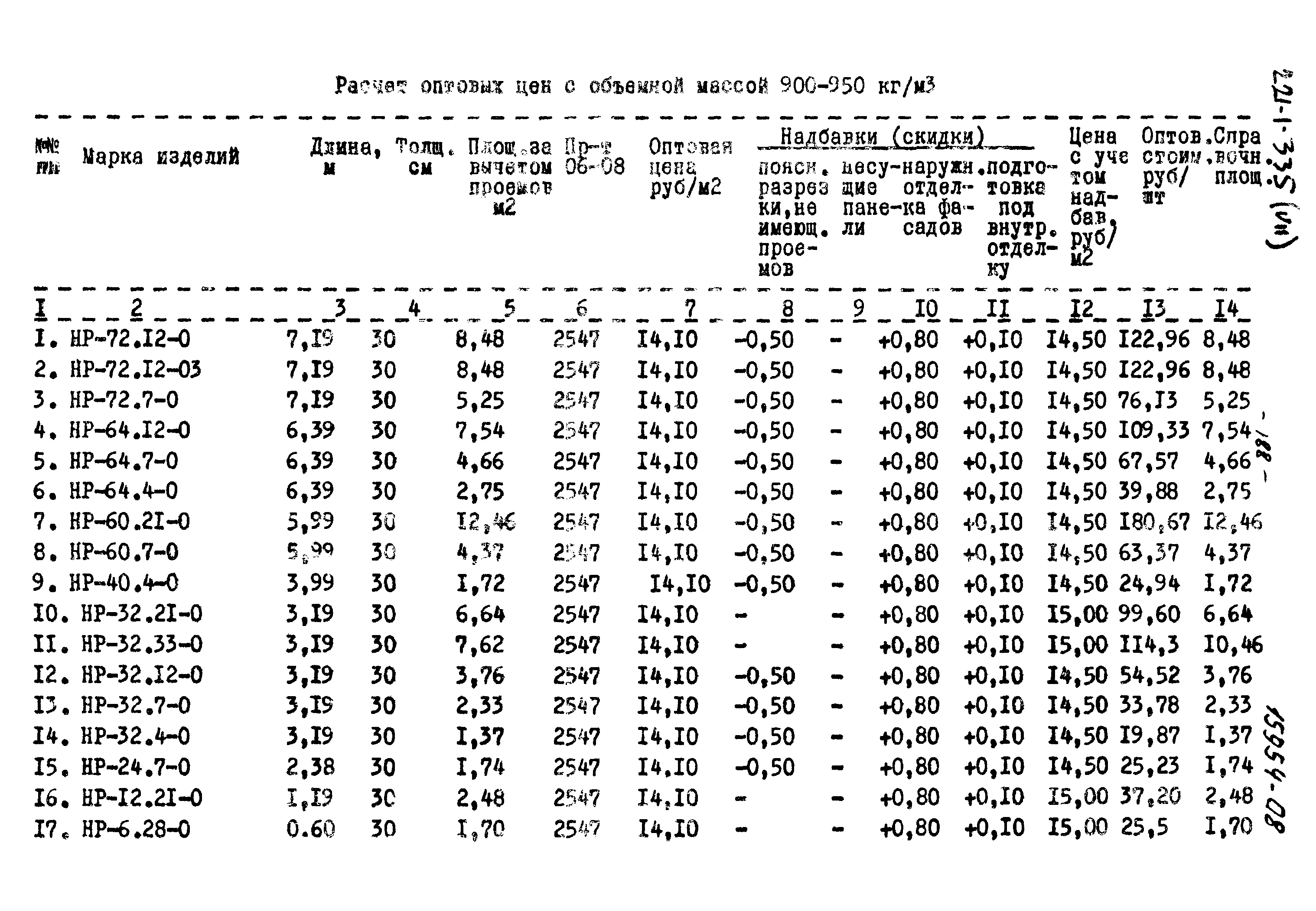 Типовой проект 221-1-335