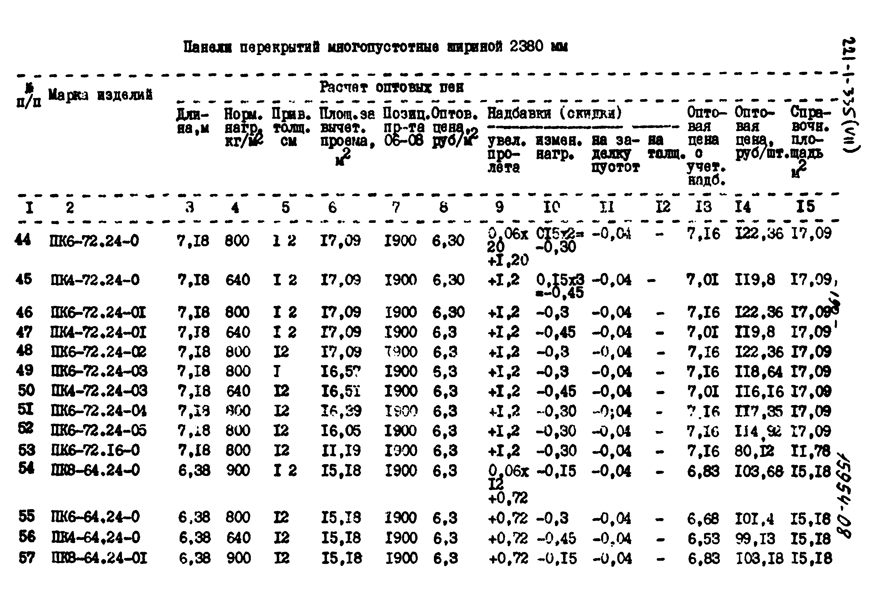 Типовой проект 221-1-335