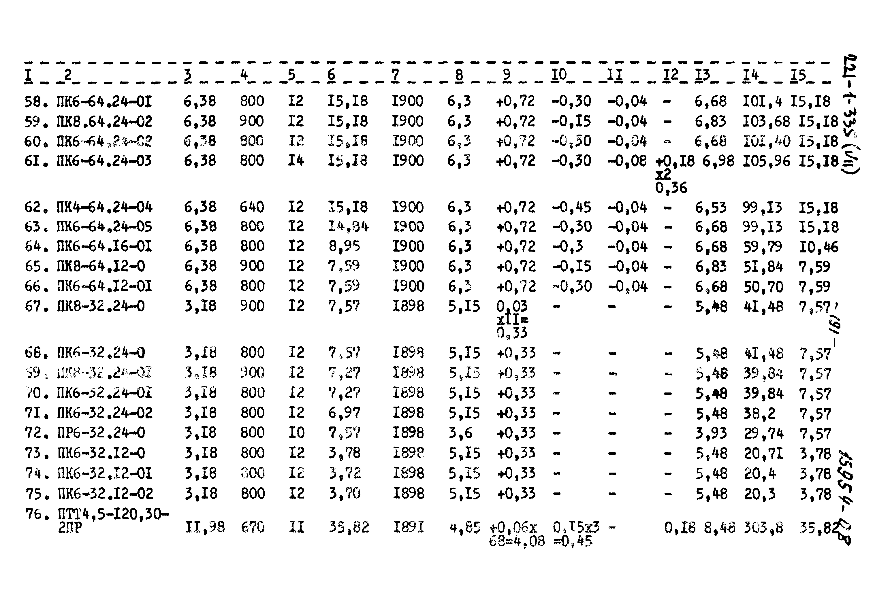 Типовой проект 221-1-335