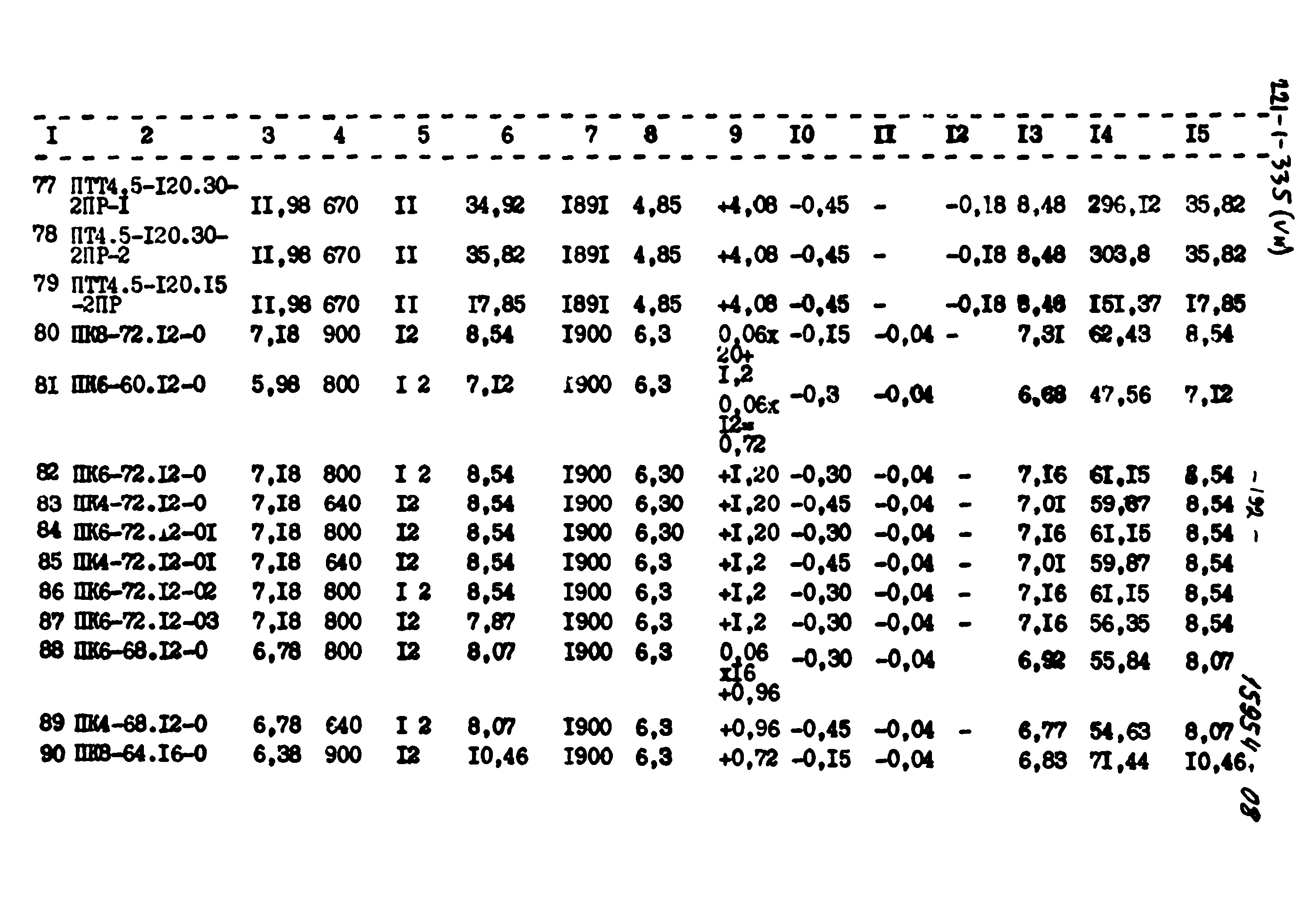 Типовой проект 221-1-335