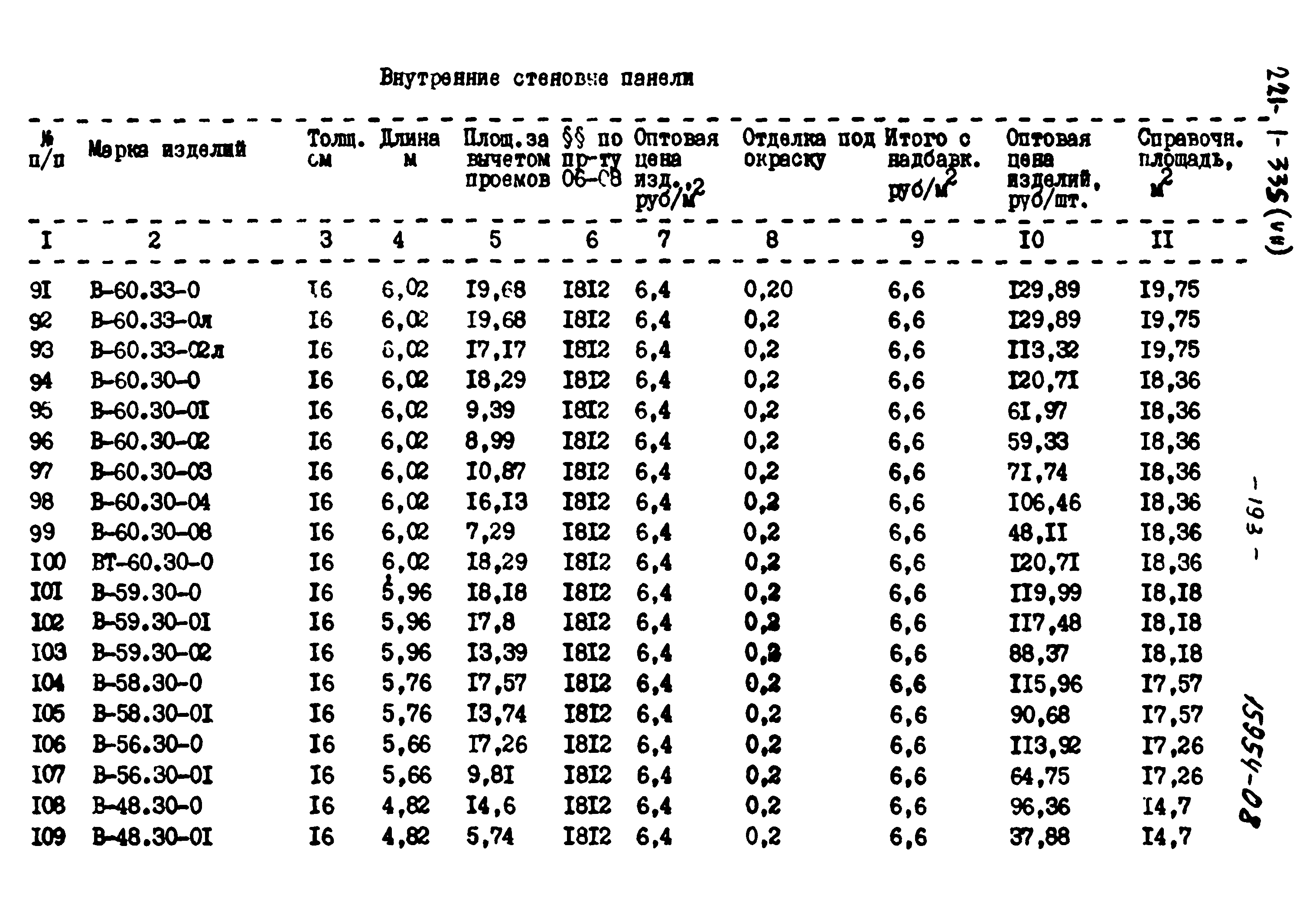 Типовой проект 221-1-335