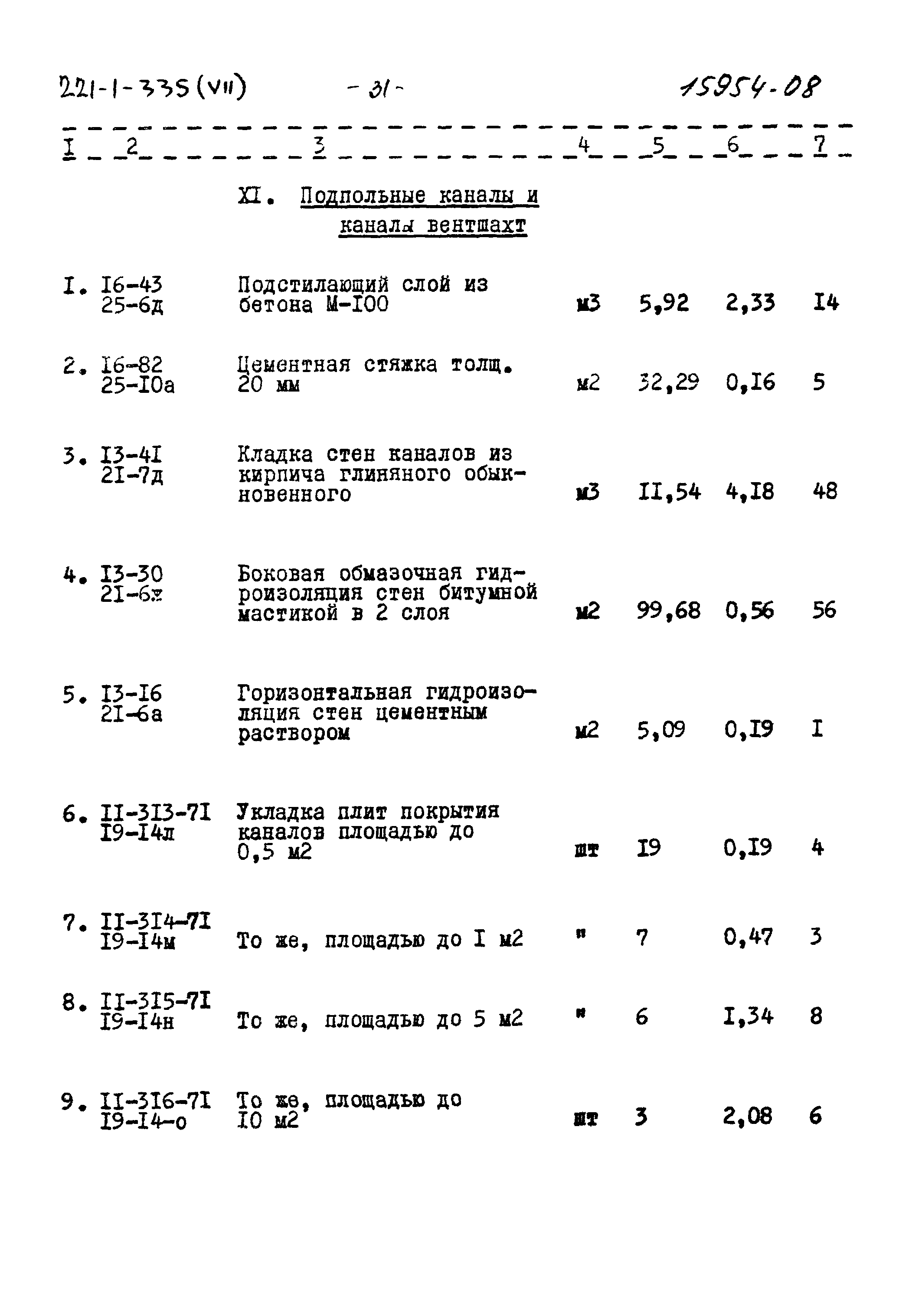 Типовой проект 221-1-335